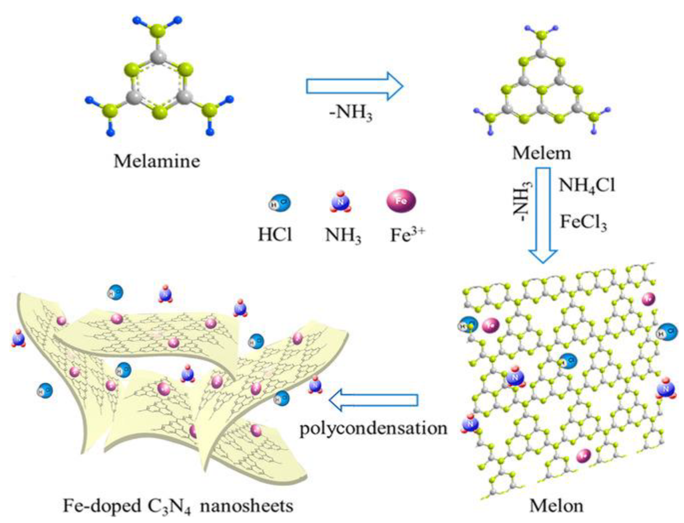 Molecules 28 00432 g008
