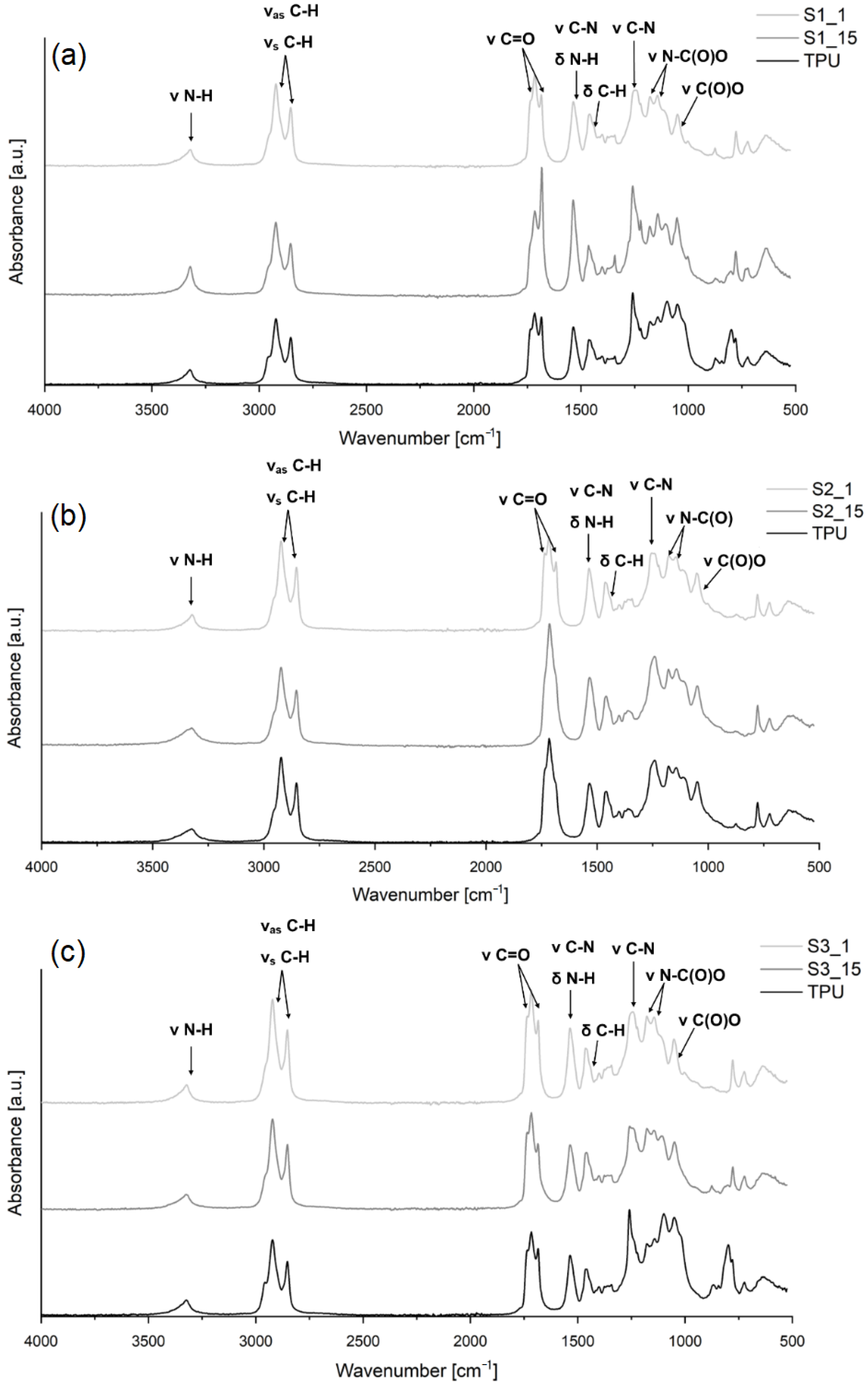 Molecules 28 00436 g002