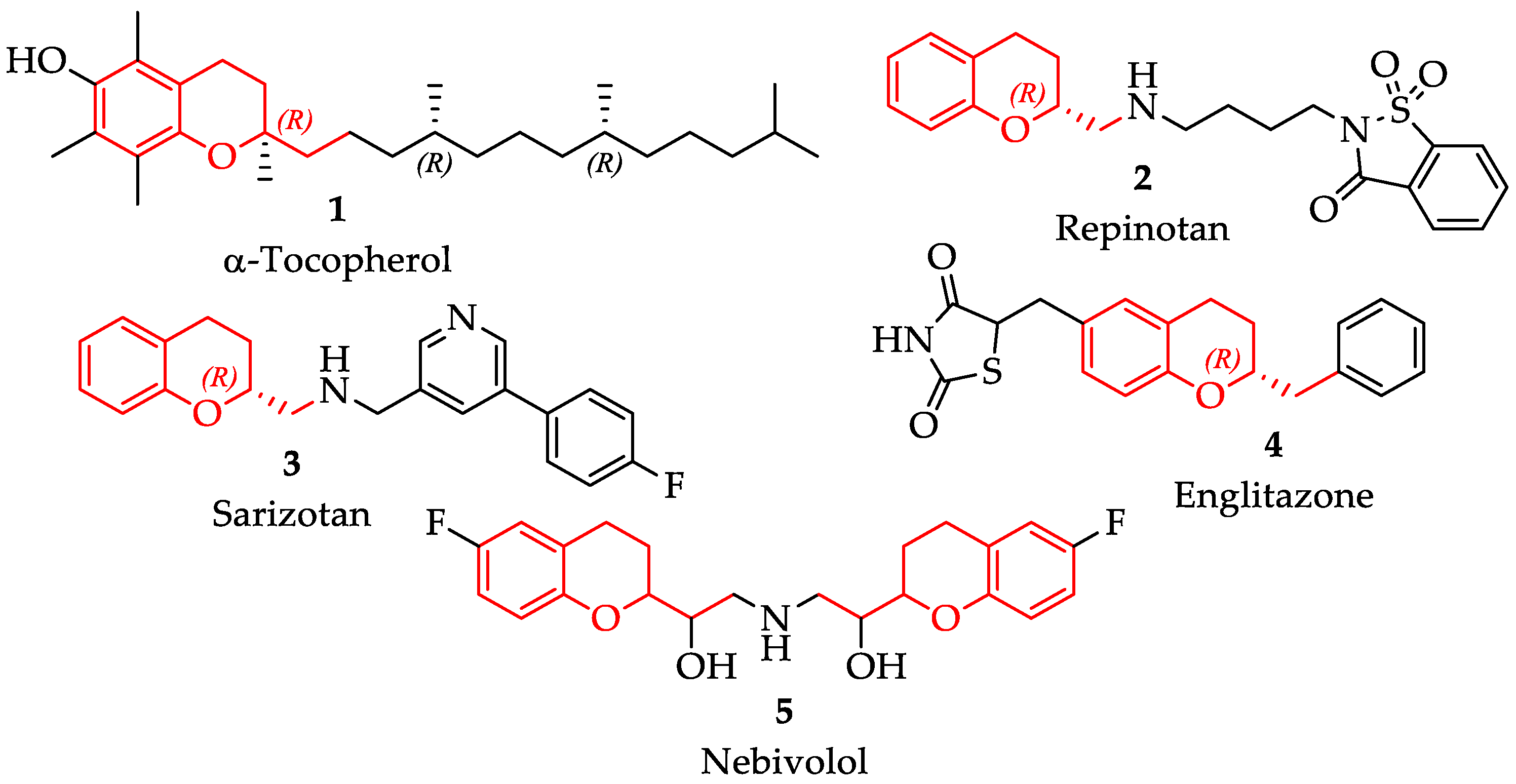 Molecules 28 00439 g001