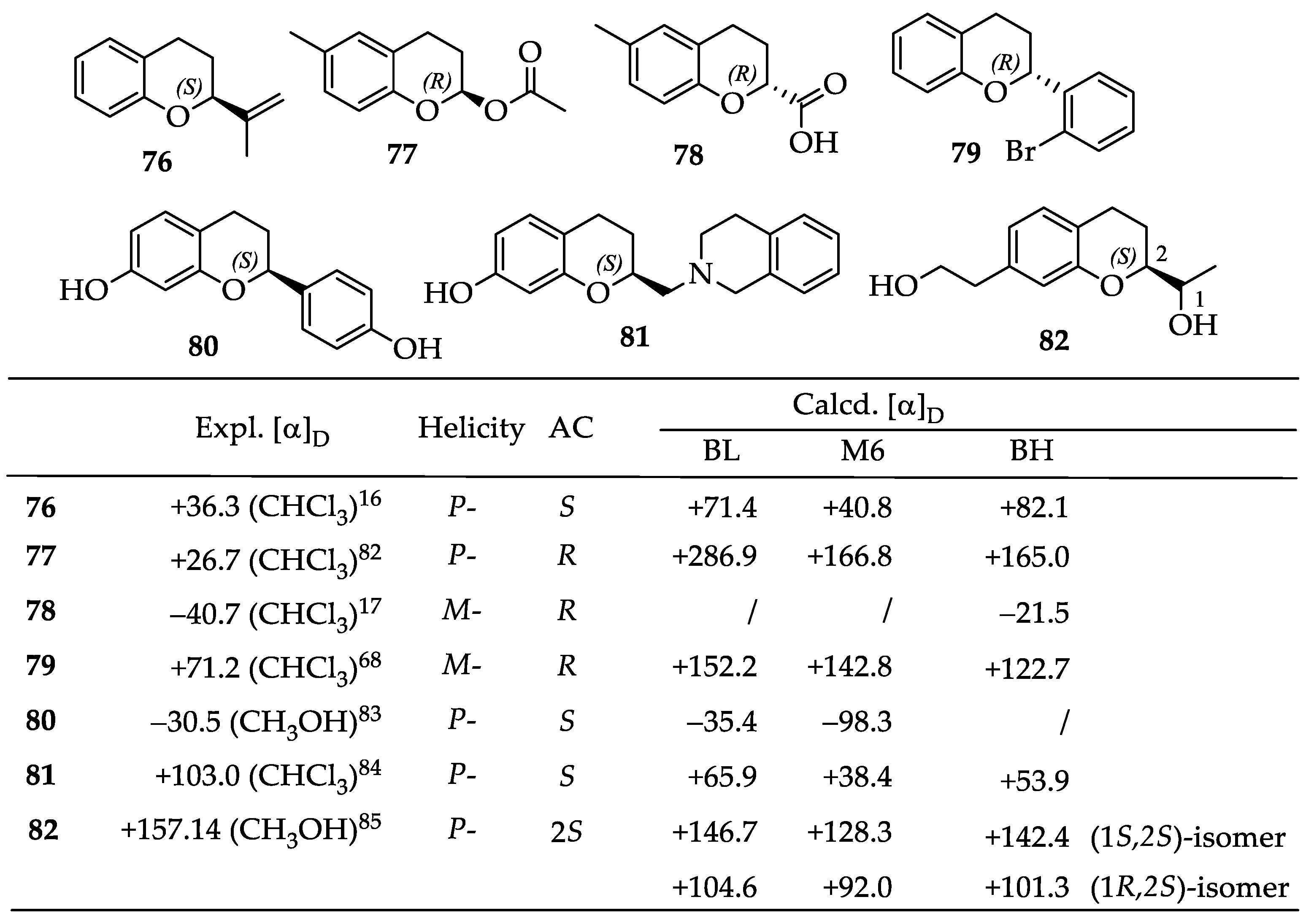 Molecules 28 00439 g009