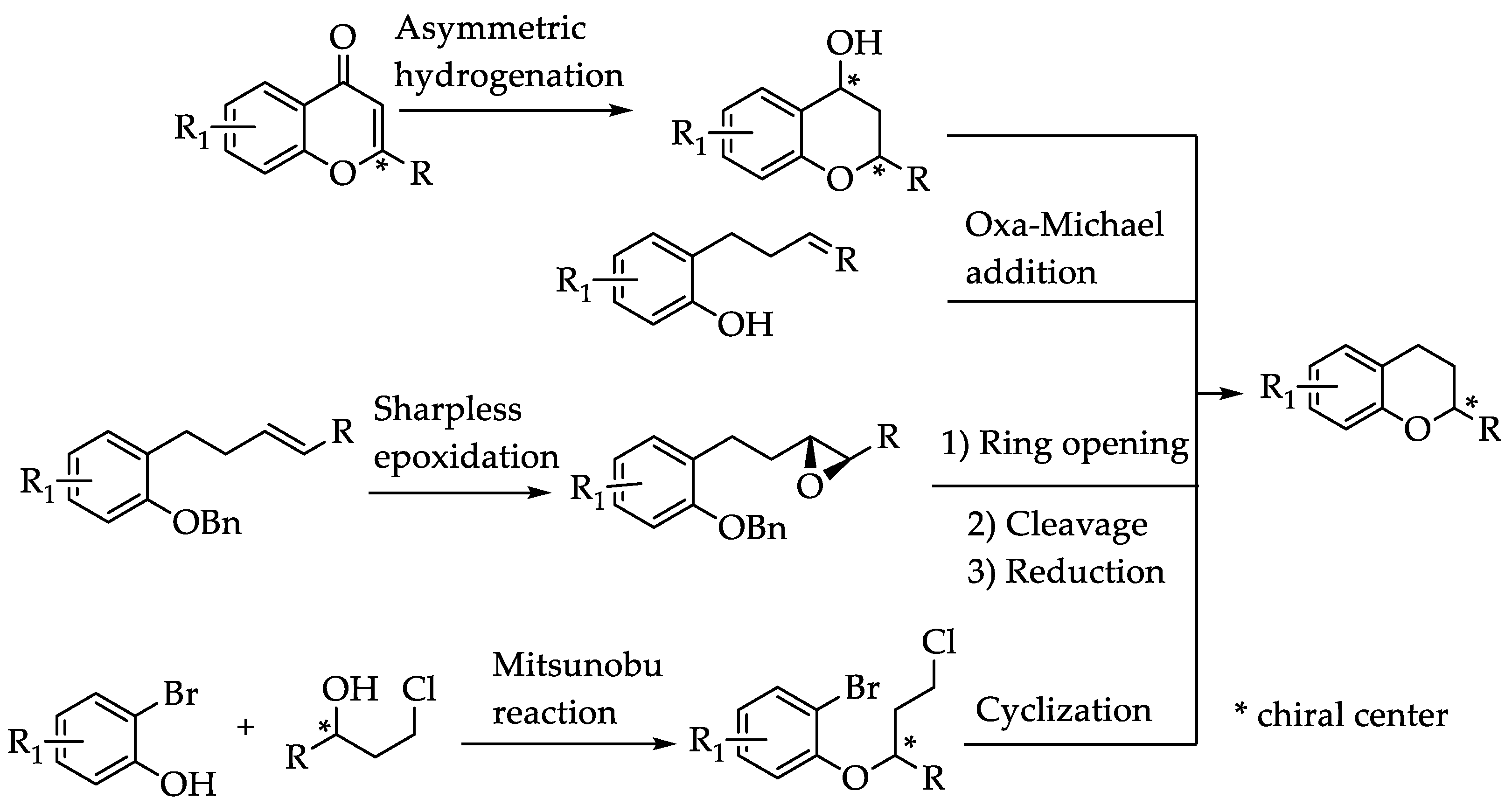 Molecules 28 00439 sch001