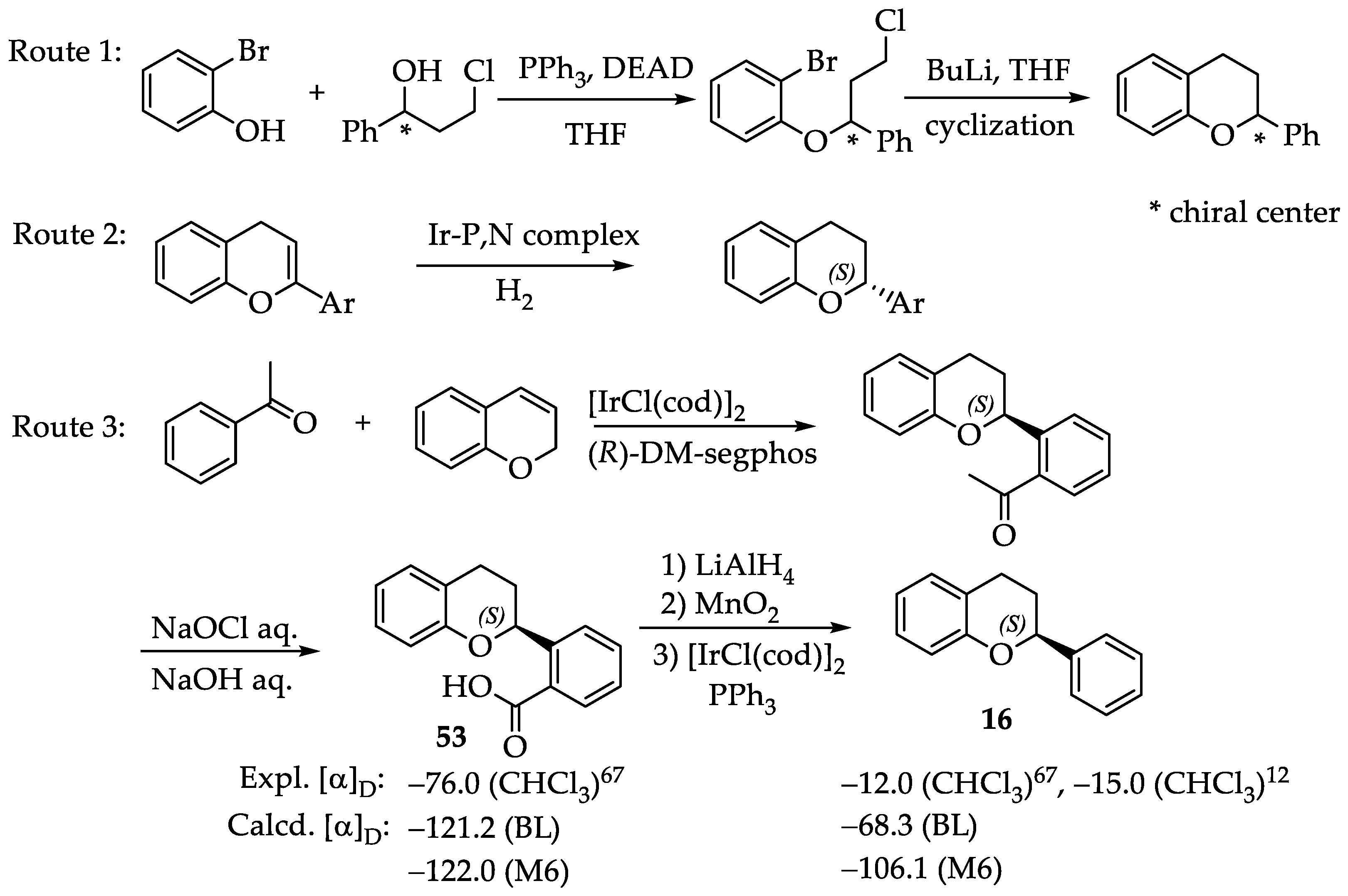 Molecules 28 00439 sch004