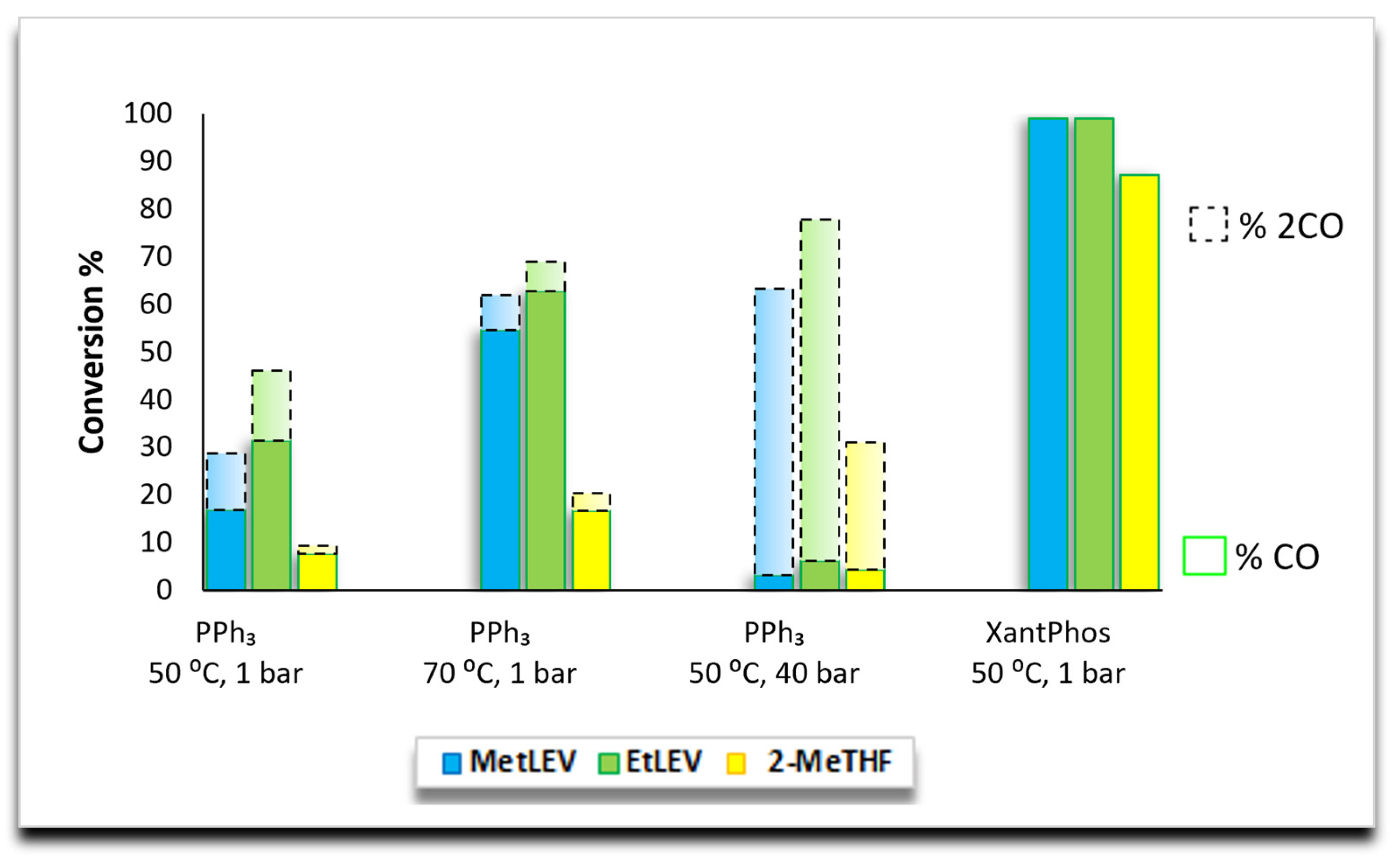 Molecules 28 00442 g002 Molecules 28 00442 g002