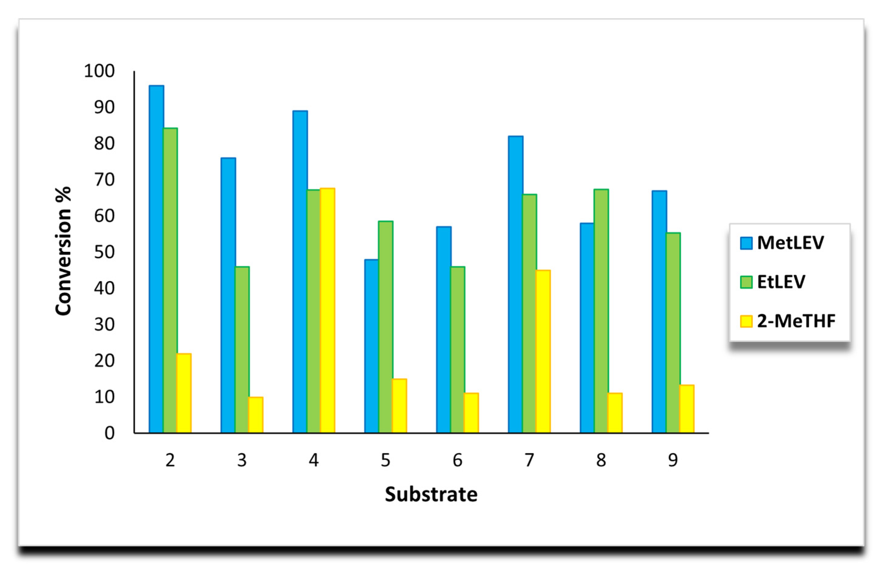 Molecules 28 00442 g004 Molecules 28 00442 g004
