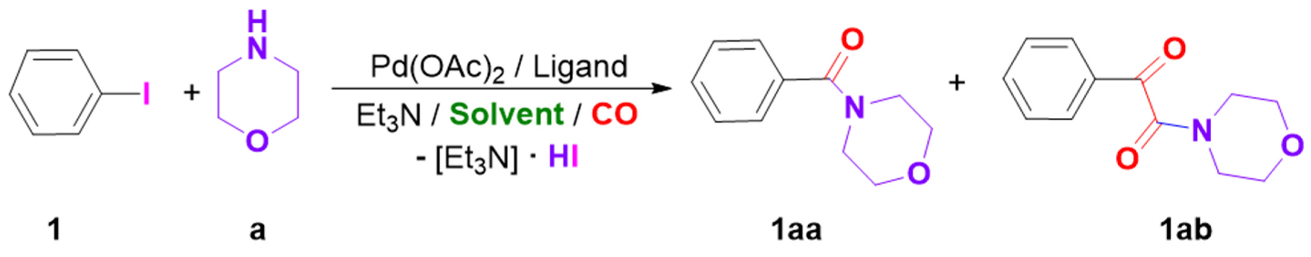 Molecules 28 00442 sch001 Molecules 28 00442 sch001