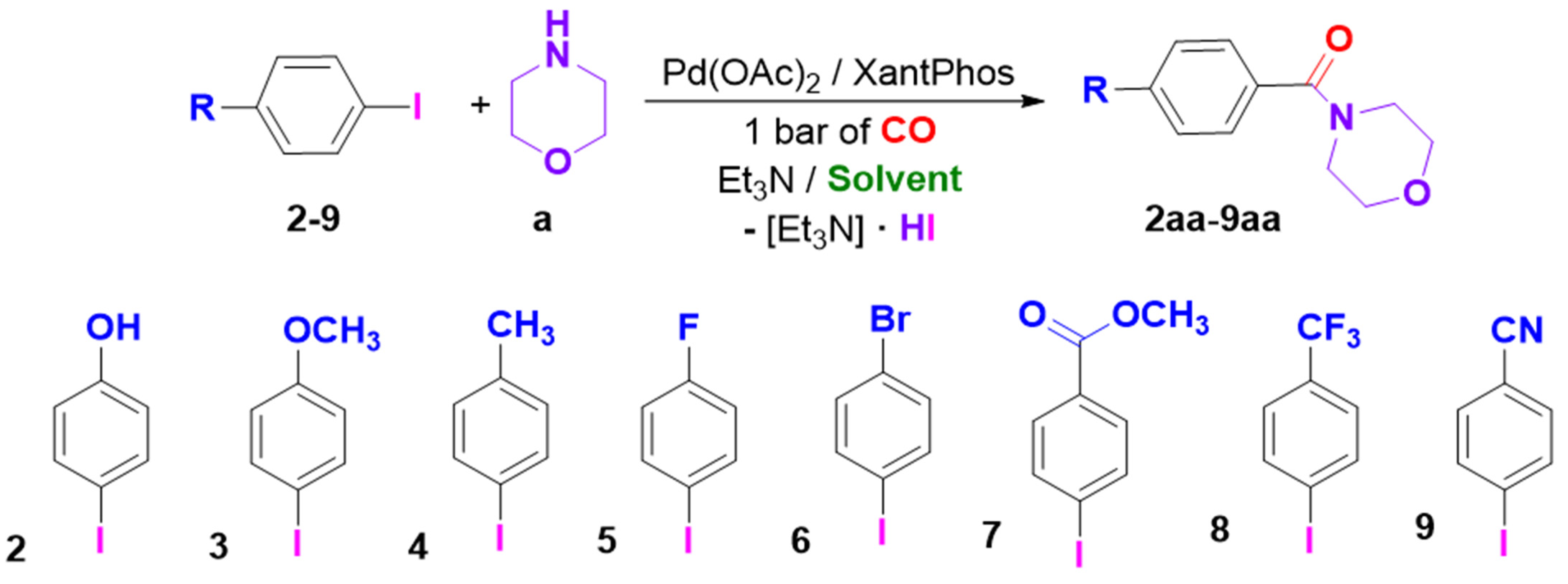 Molecules 28 00442 sch002 Molecules 28 00442 sch002