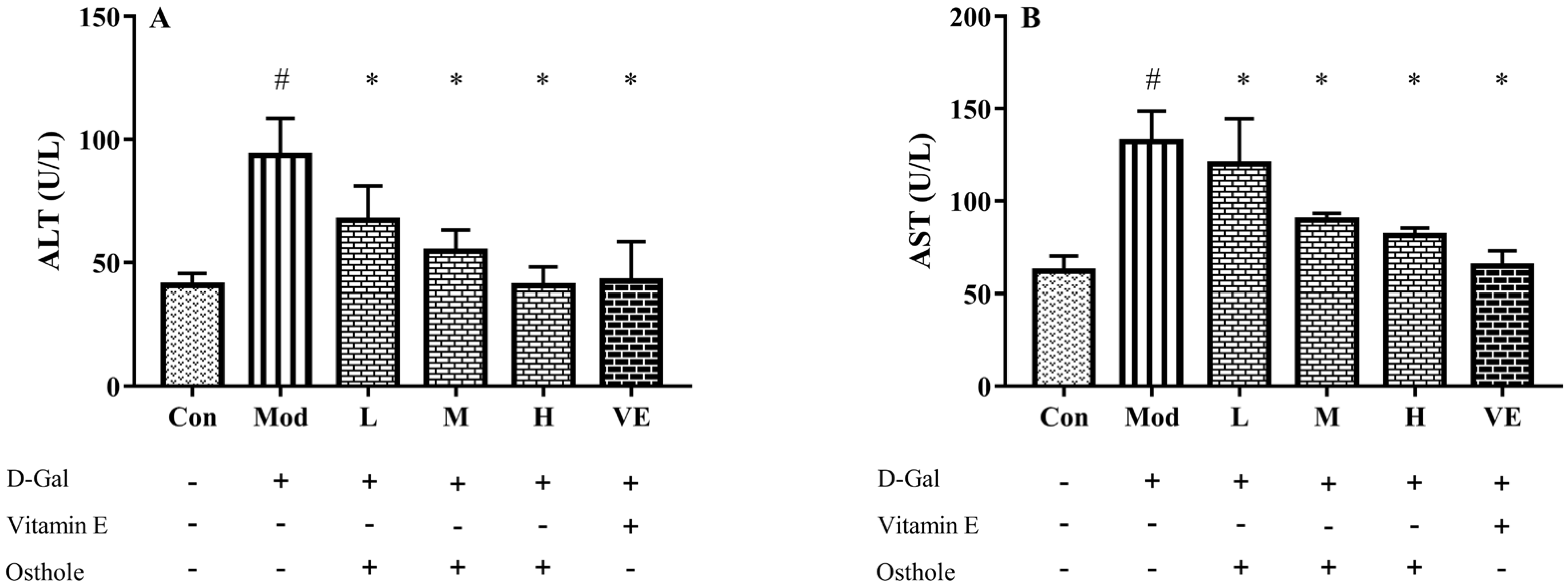 Molecules 28 00443 g002 Molecules 28 00443 g002