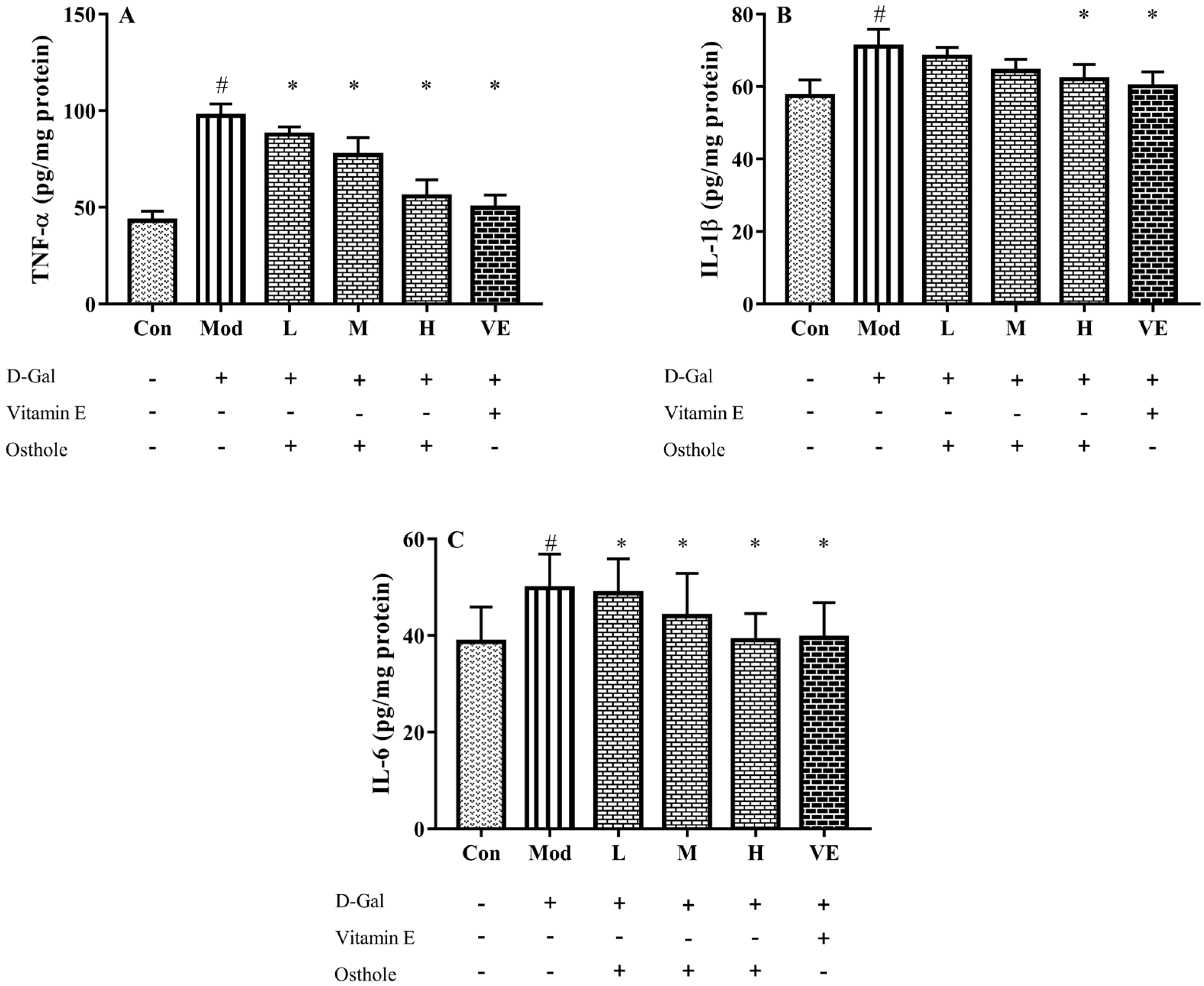 Molecules 28 00443 g005 Molecules 28 00443 g005