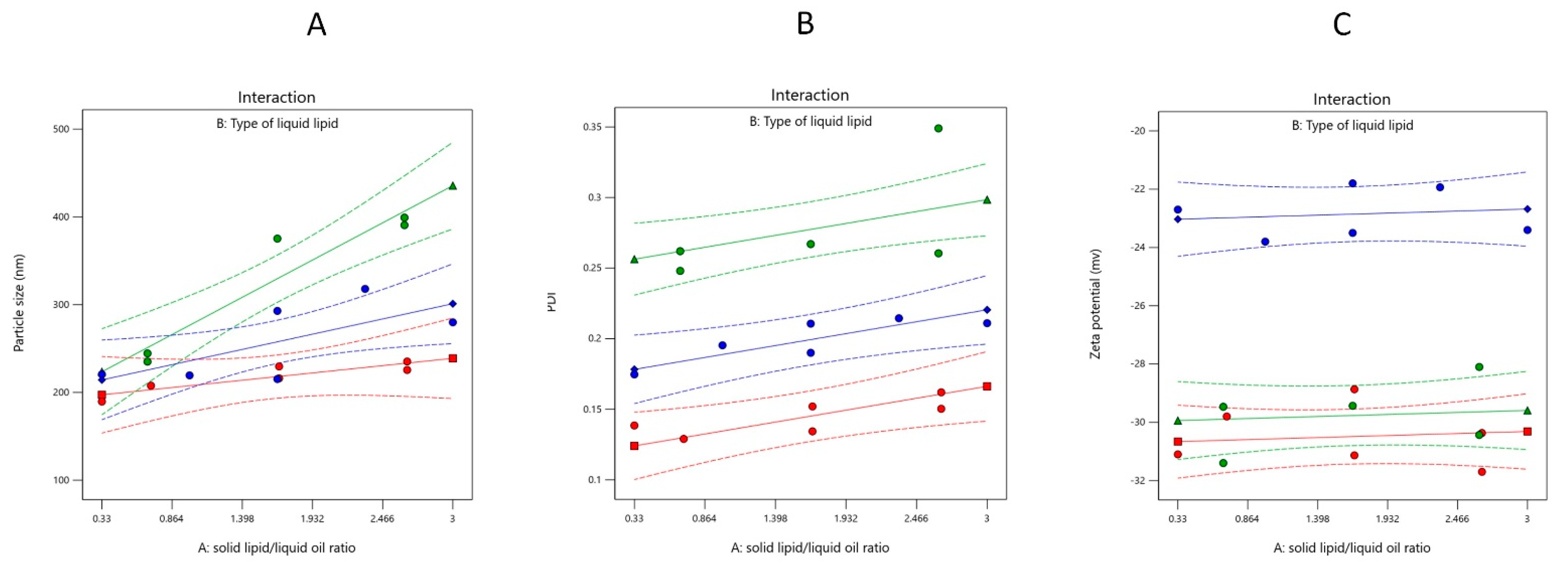 Molecules 28 00448 g001