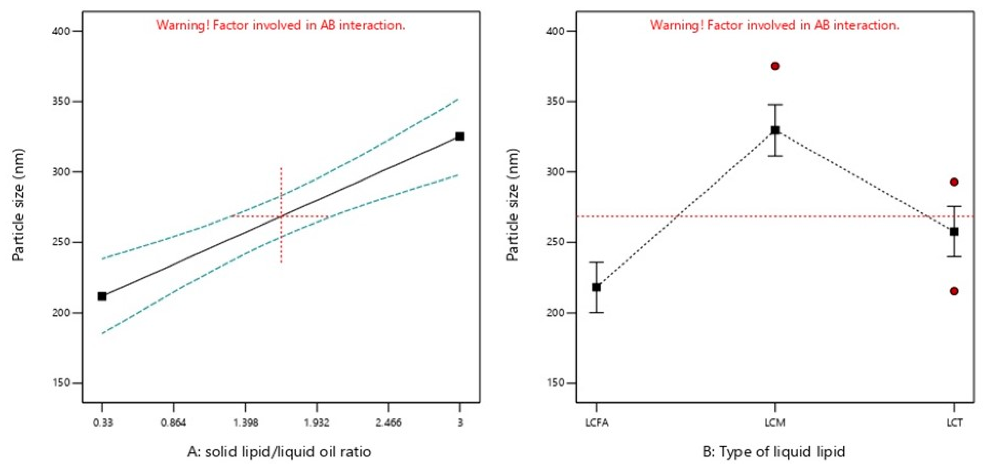 Molecules 28 00448 g002