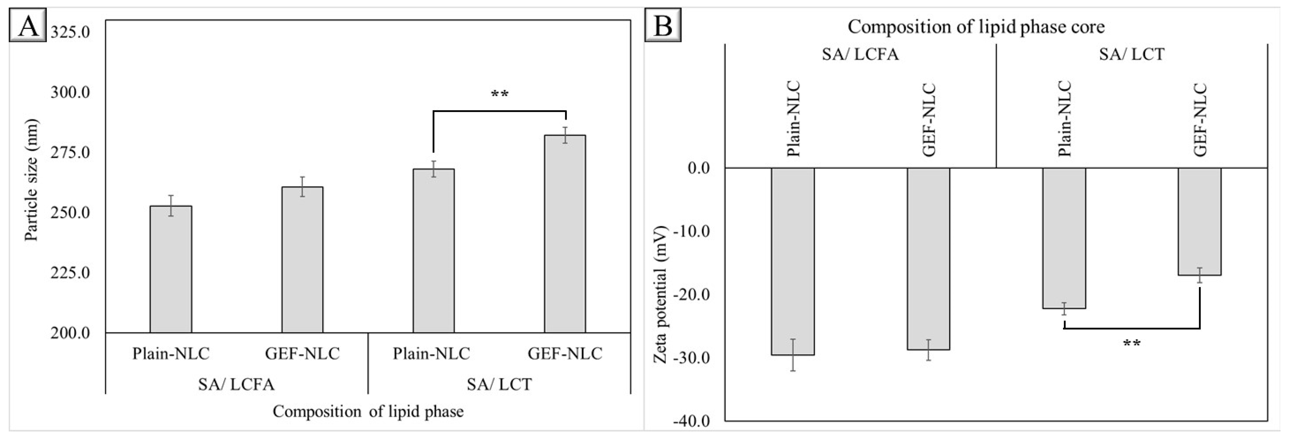 Molecules 28 00448 g005
