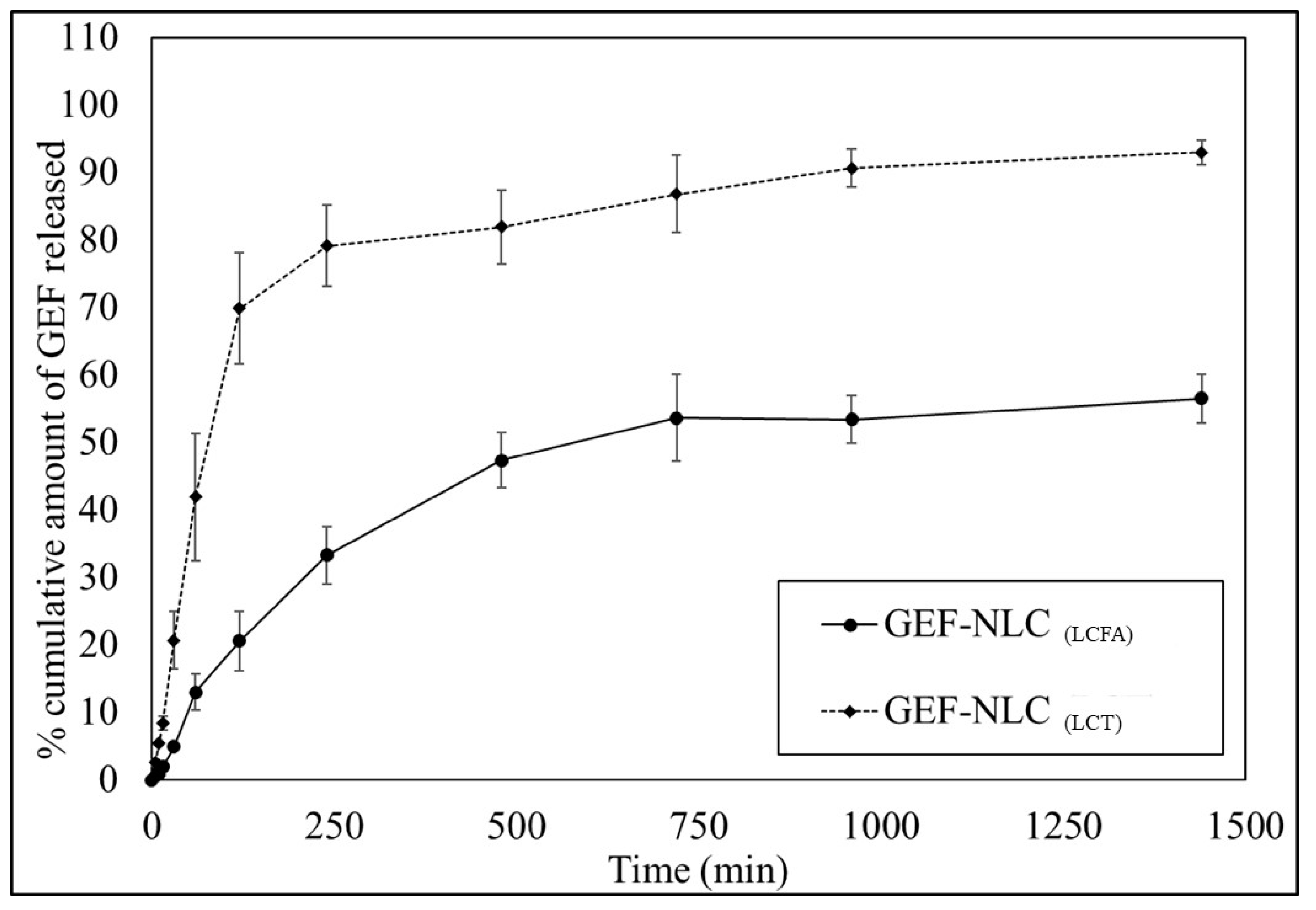 Molecules 28 00448 g008
