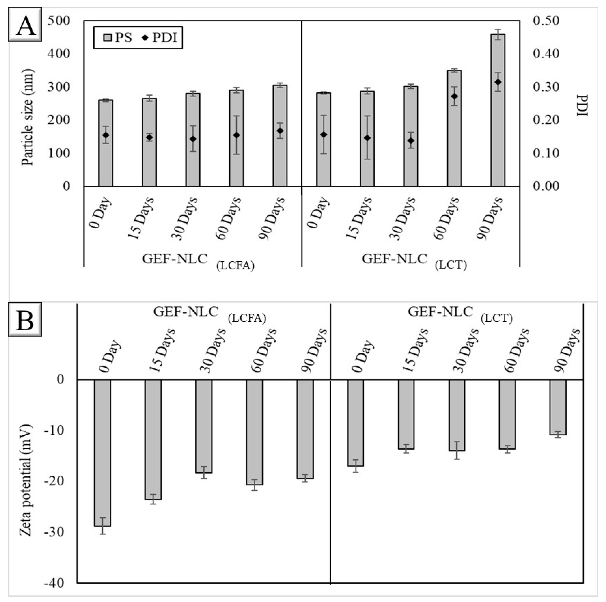 Molecules 28 00448 g010