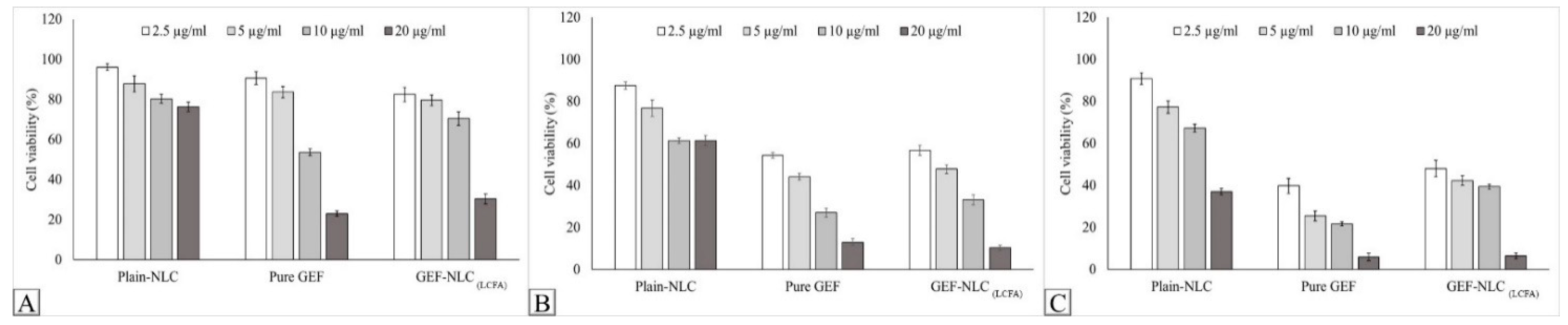 Molecules 28 00448 g011