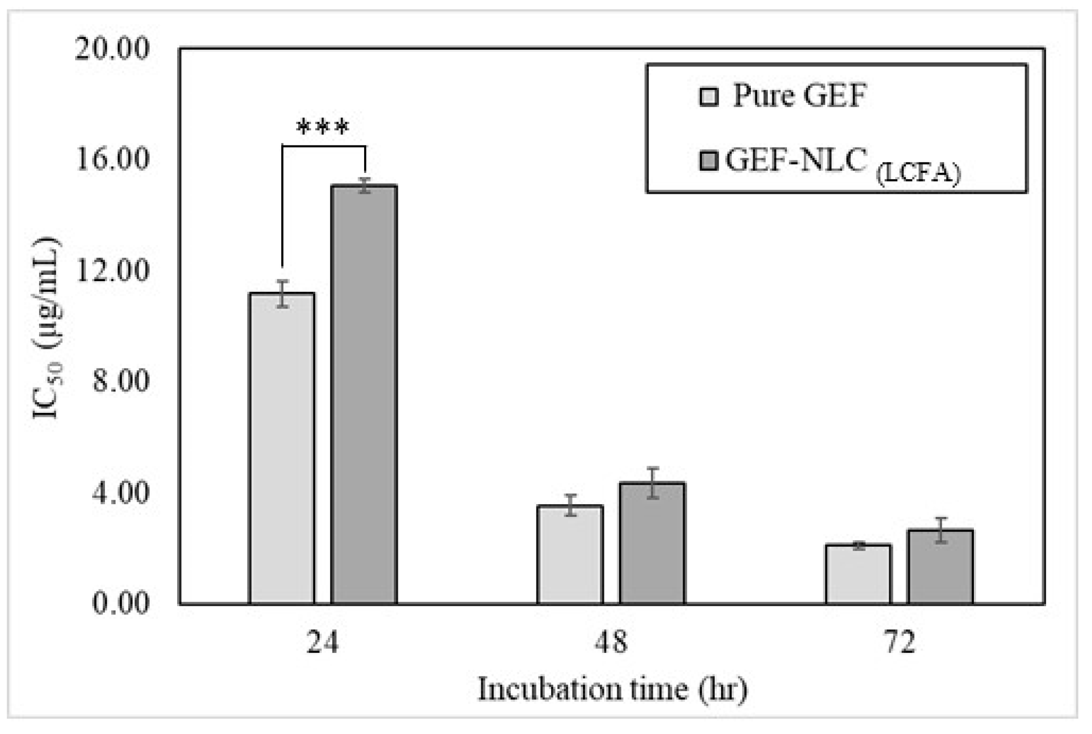 Molecules 28 00448 g012