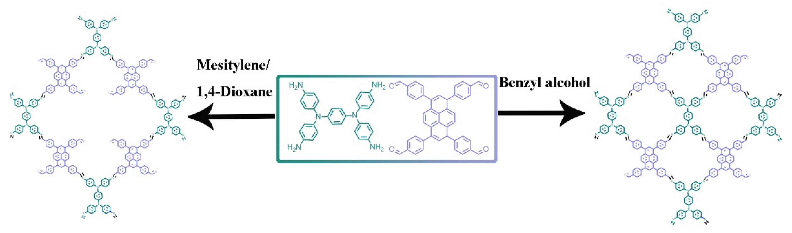 Molecules 28 00449 sch001