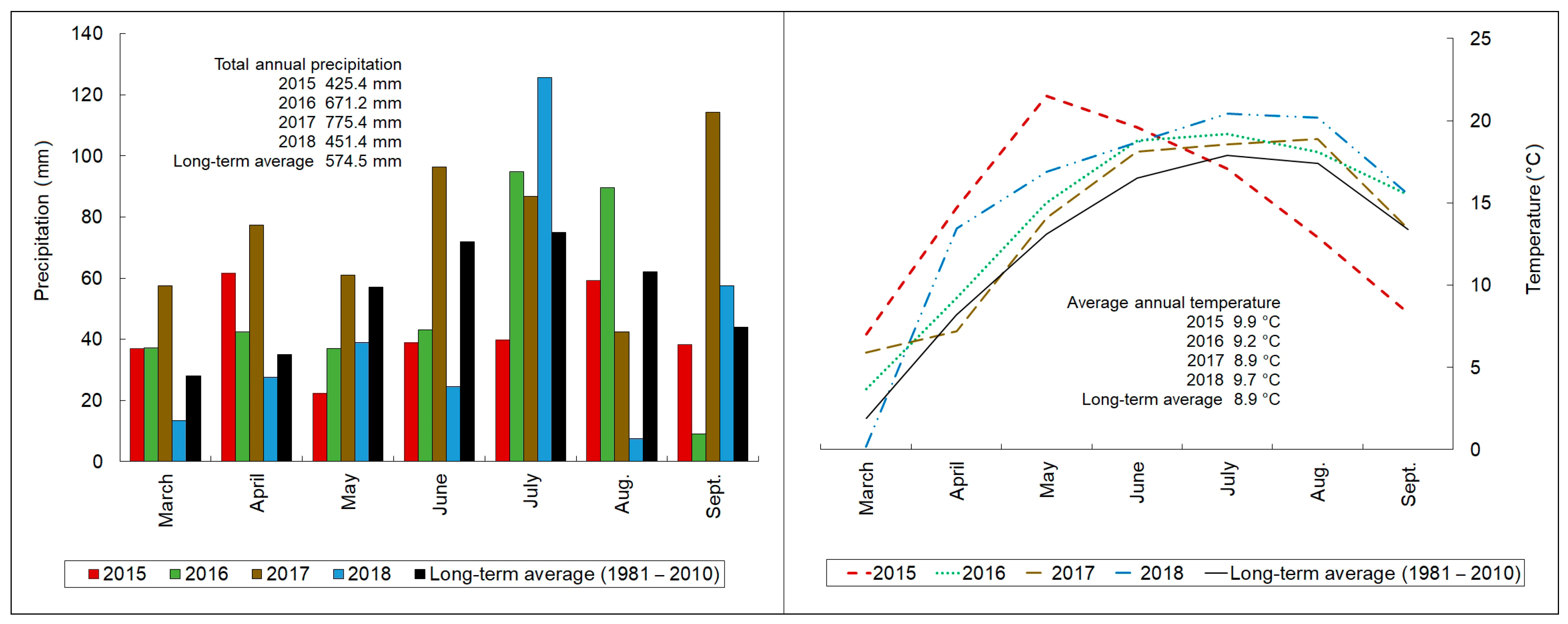 Molecules 28 00455 g001 Molecules 28 00455 g001
