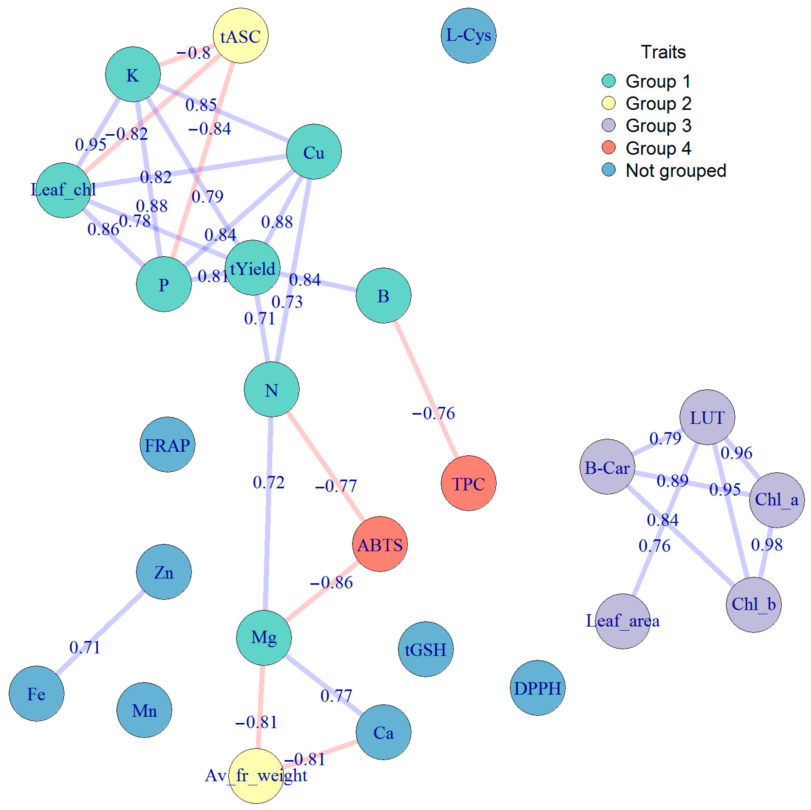 Molecules 28 00455 g004 Molecules 28 00455 g004