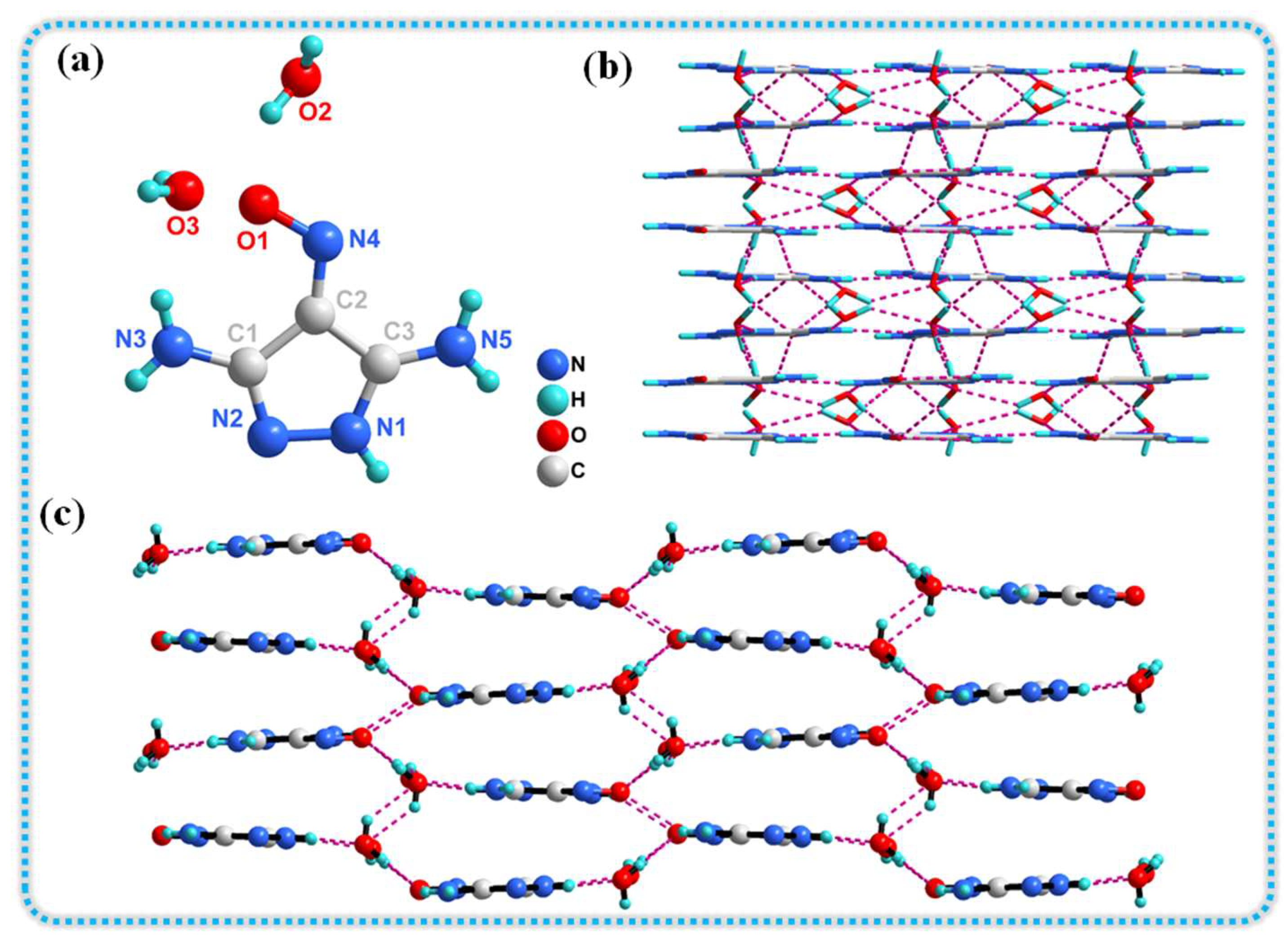 Molecules 28 00457 g001 Molecules 28 00457 g001