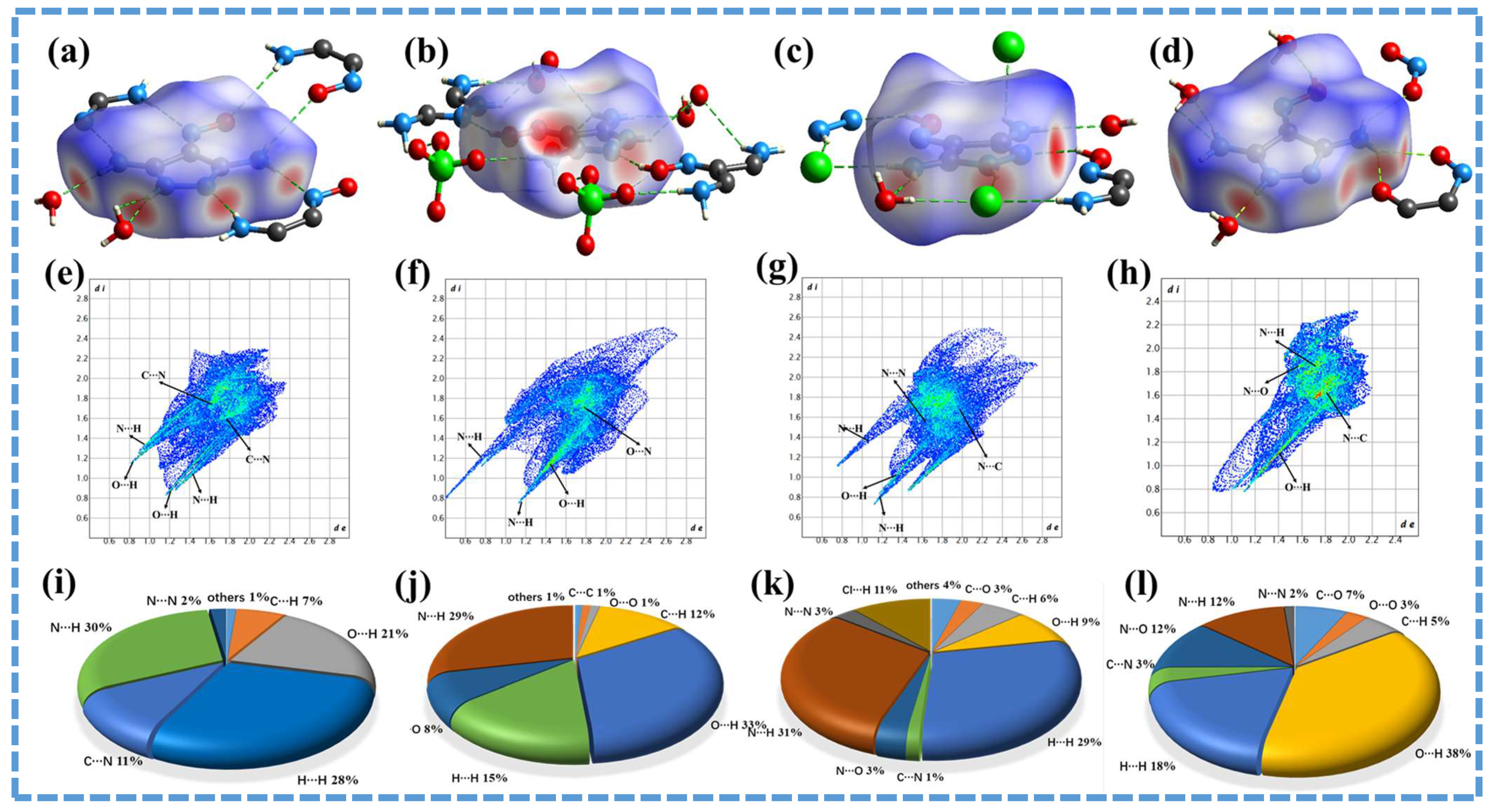 Molecules 28 00457 g005 Molecules 28 00457 g005