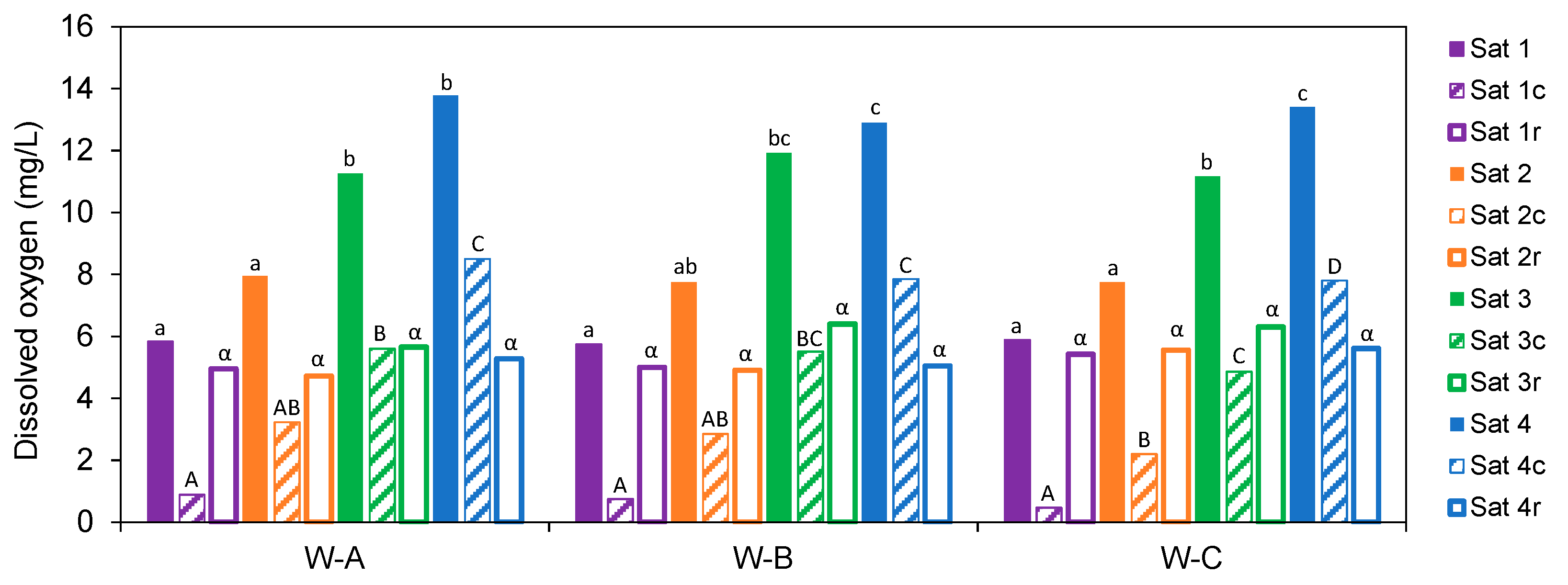 Molecules 28 00459 g002