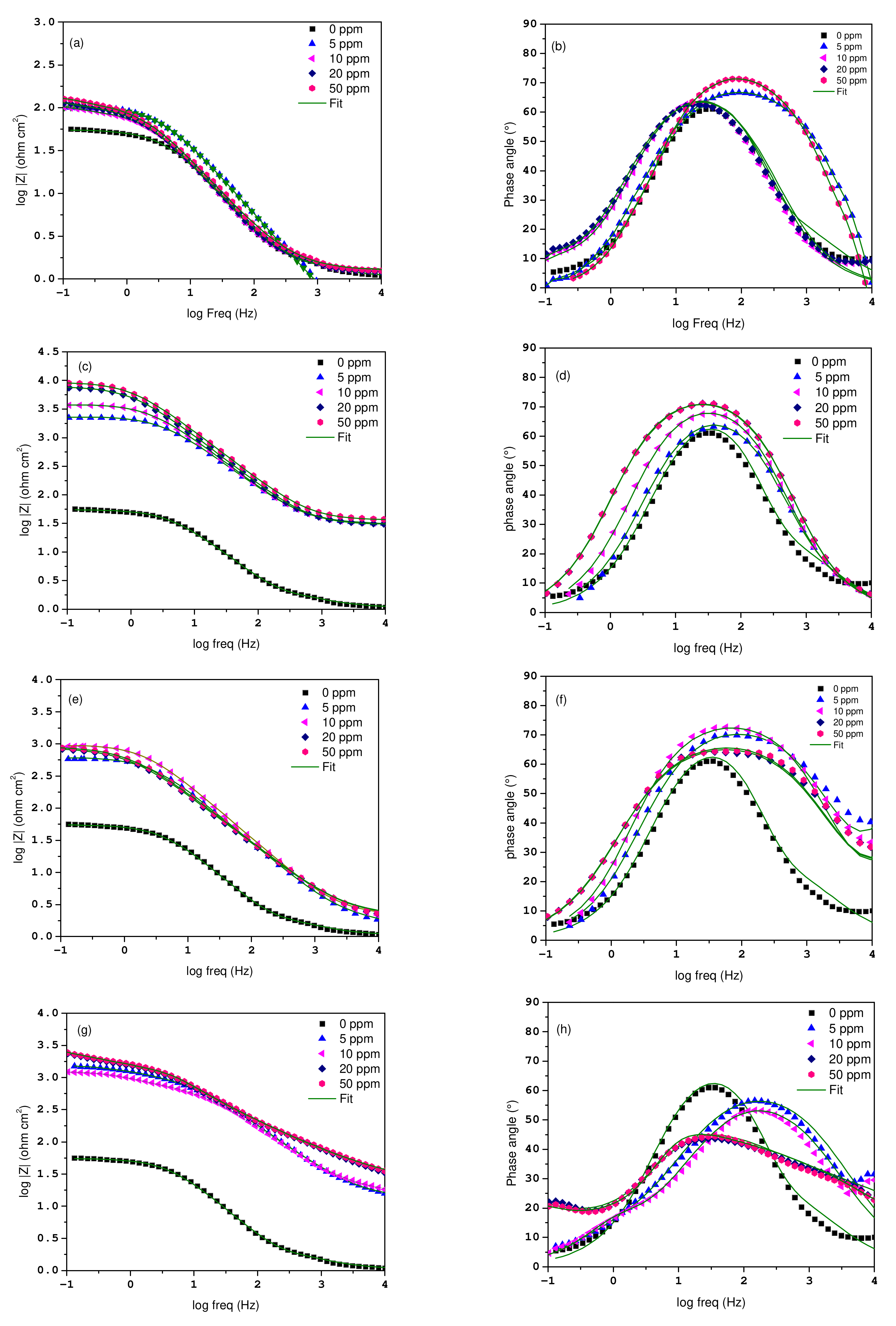 Molecules 28 00460 g003a