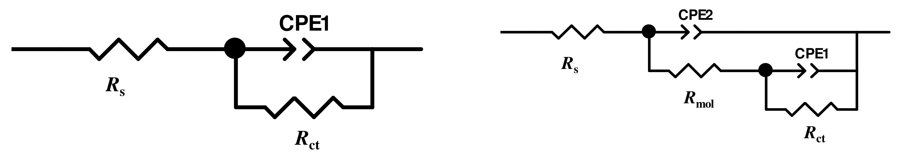 Molecules 28 00460 g004