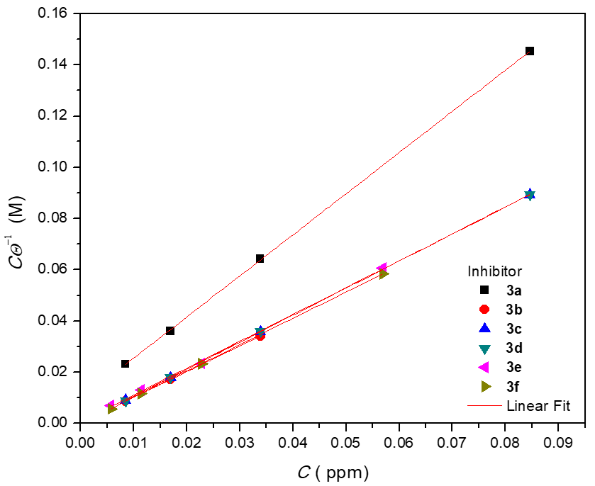 Molecules 28 00460 g007