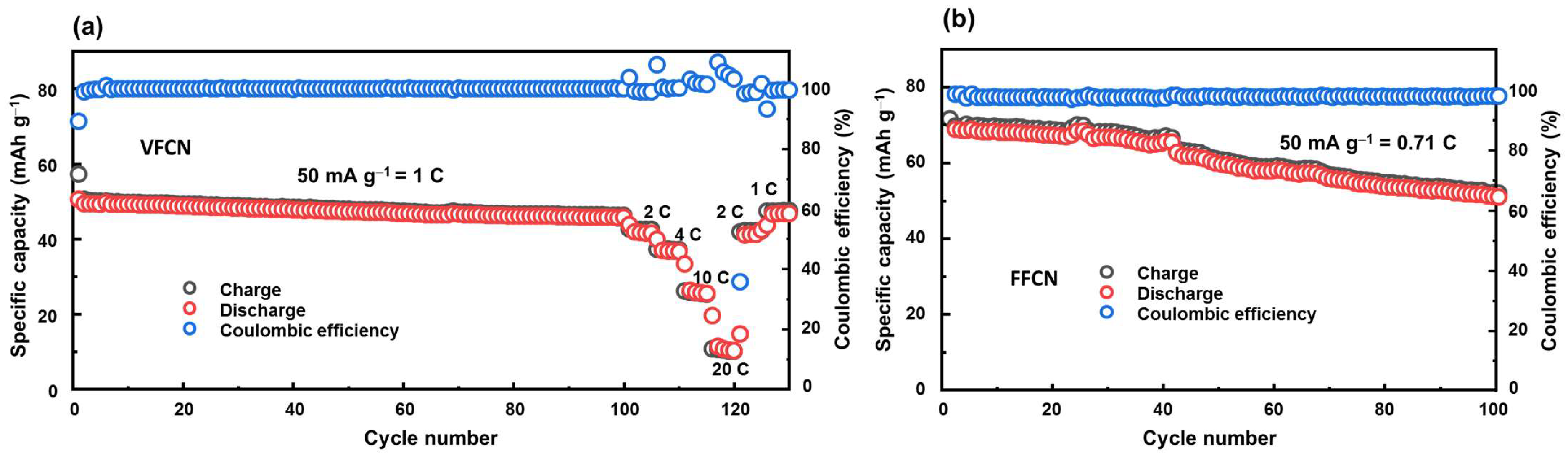 Molecules 28 00461 g004