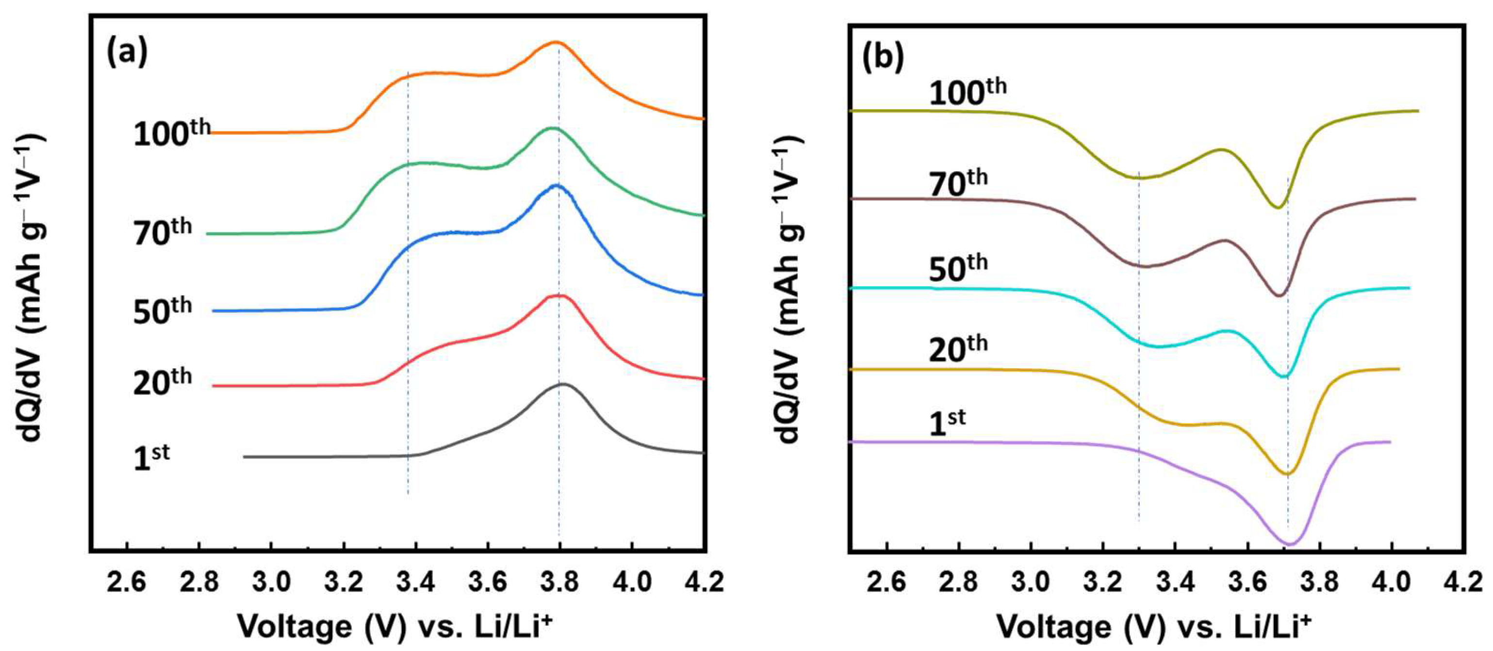 Molecules 28 00461 g005