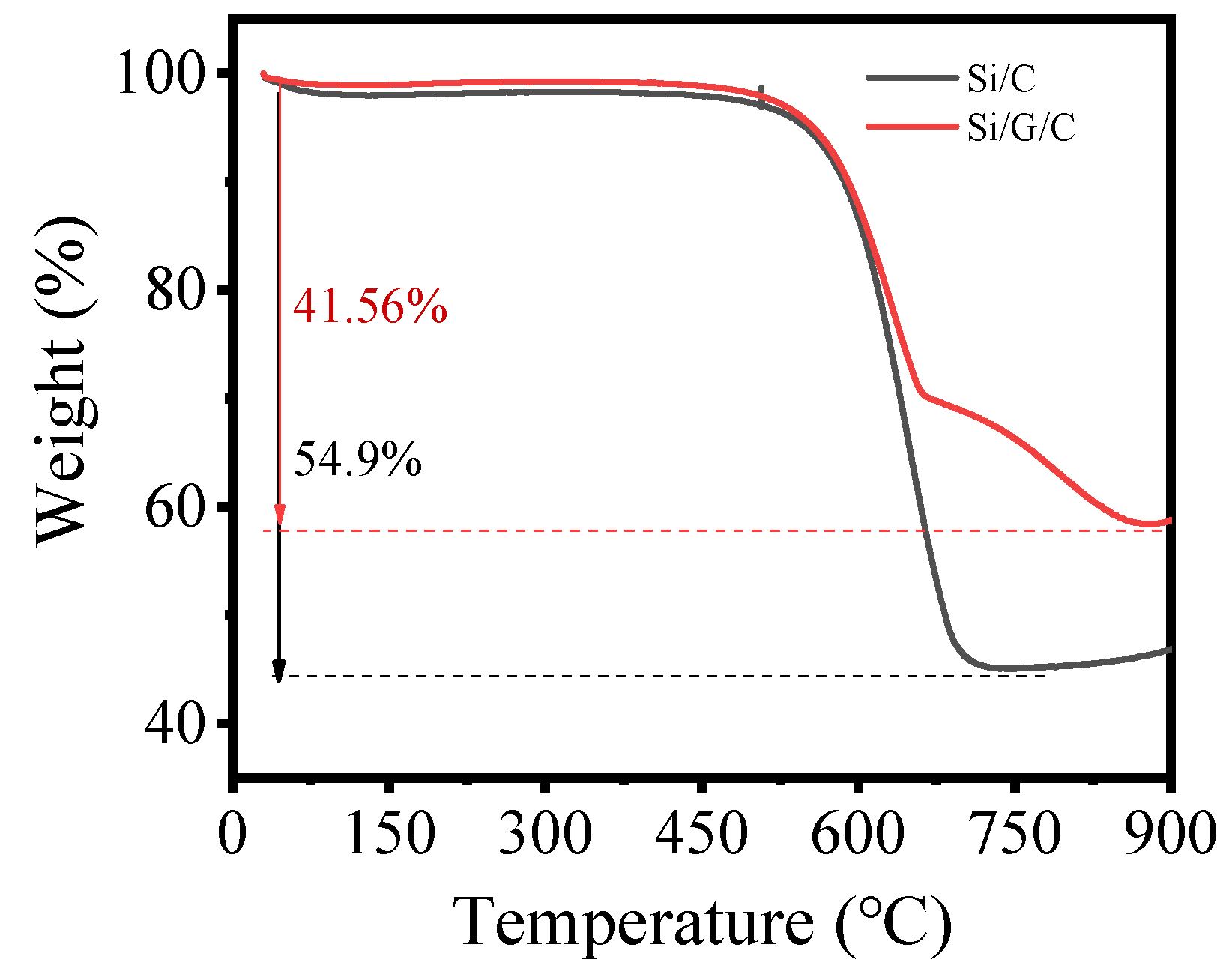 Molecules 28 00464 g002