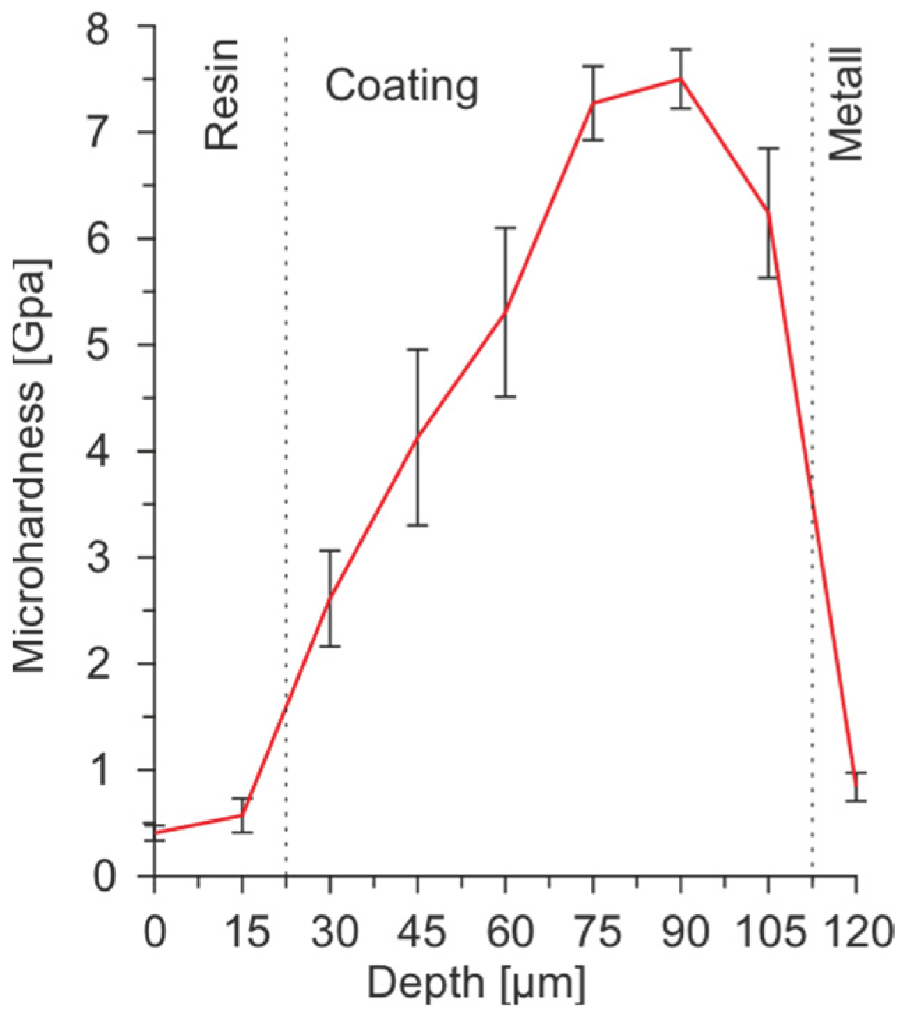 Molecules 28 00465 g008 Molecules 28 00465 g008
