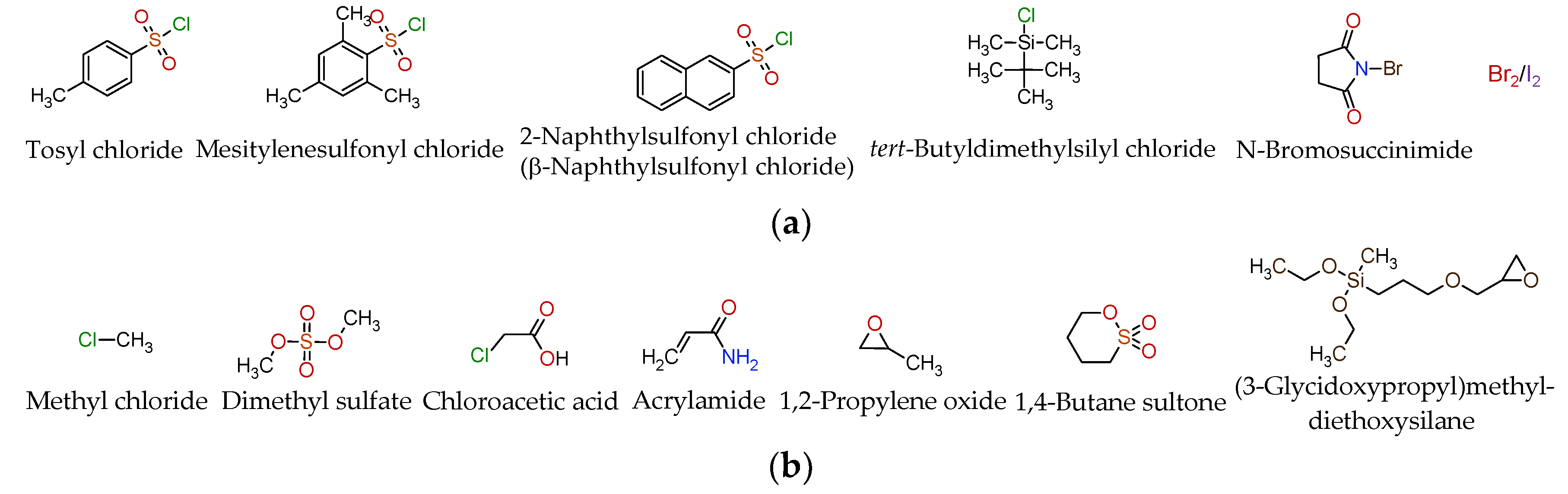 Molecules 28 00467 g003a