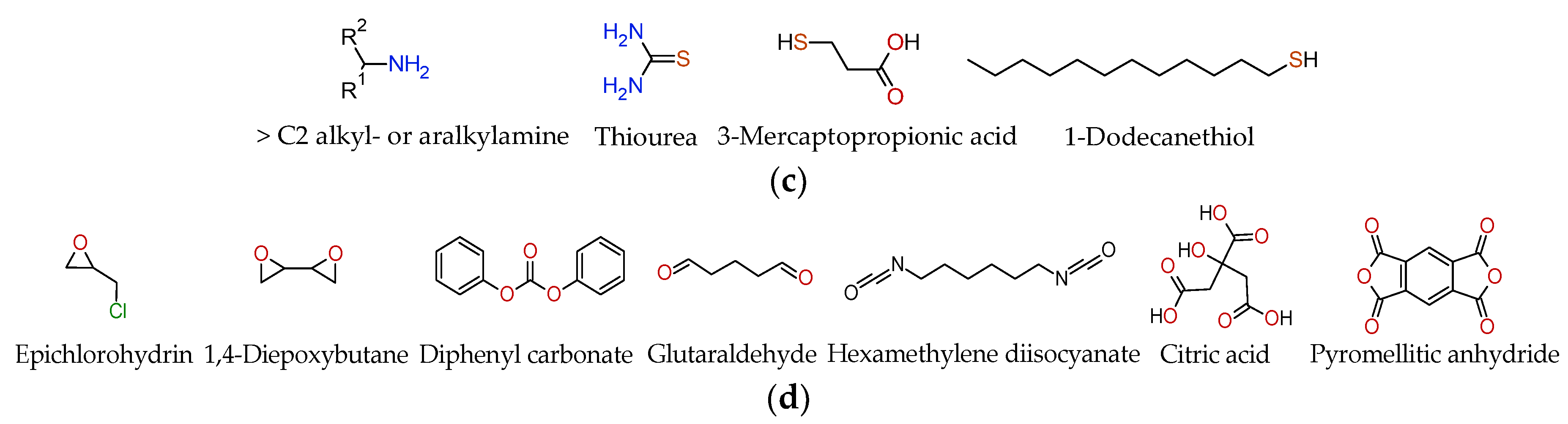 Molecules 28 00467 g003b