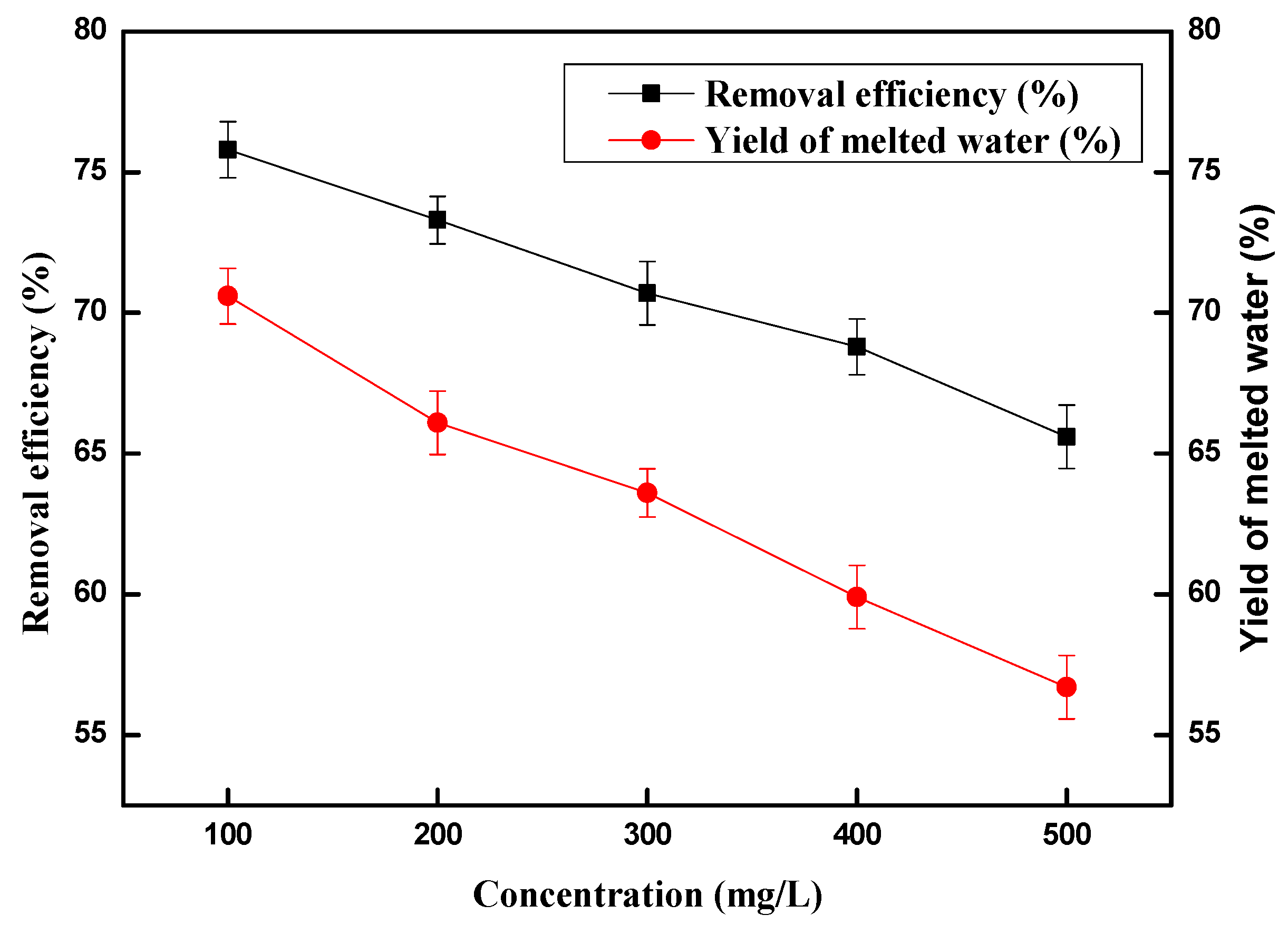 Molecules 28 00469 g004 Molecules 28 00469 g004