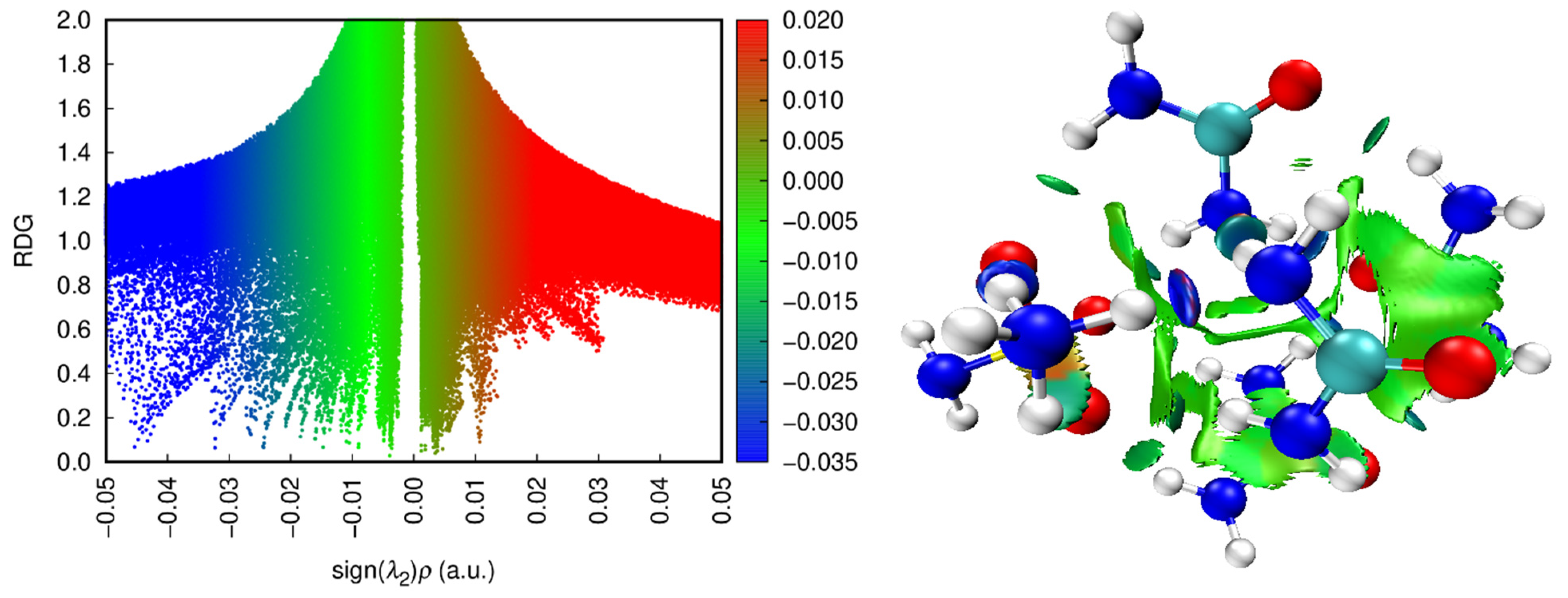 Molecules 28 00470 g010b