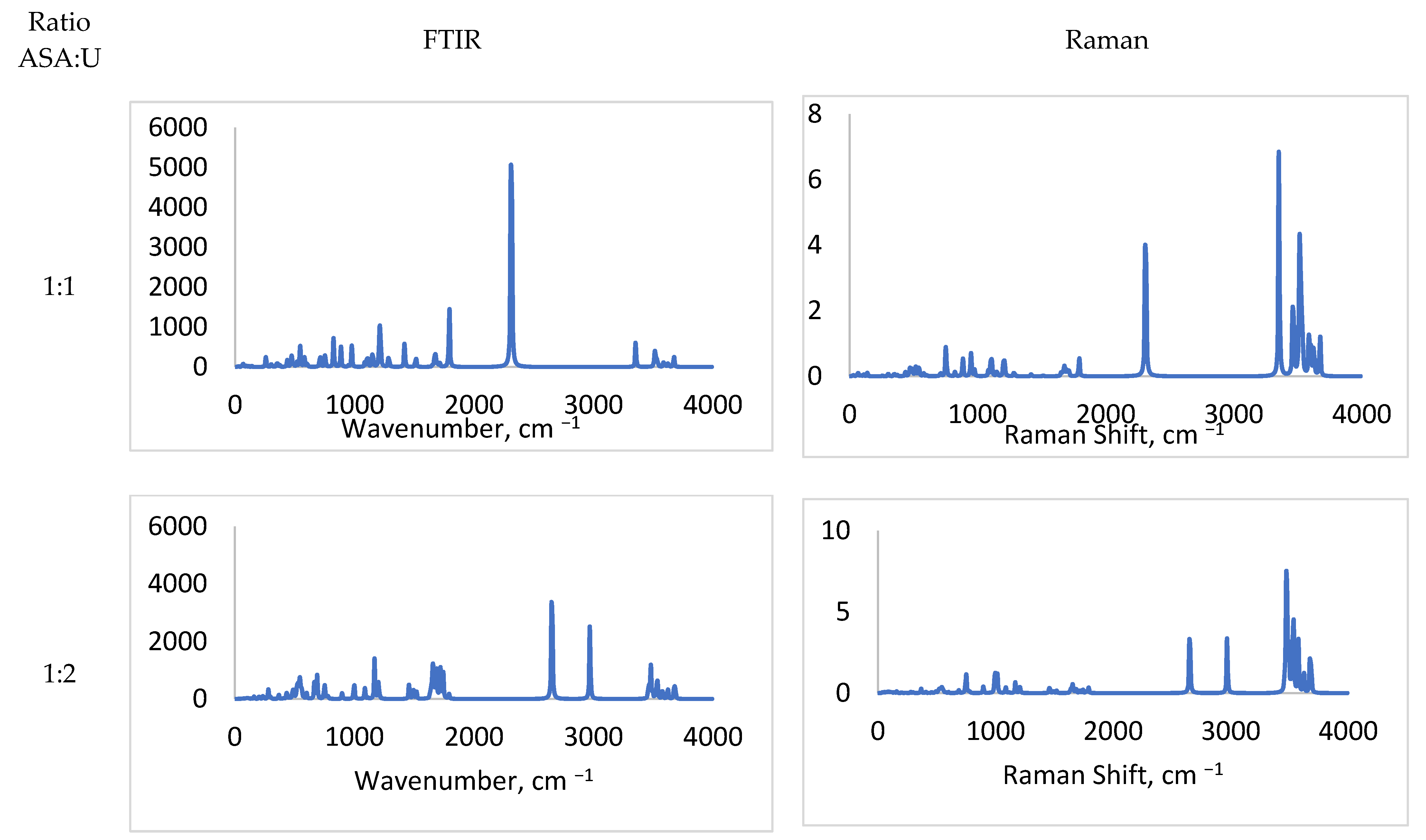 Molecules 28 00470 g012a
