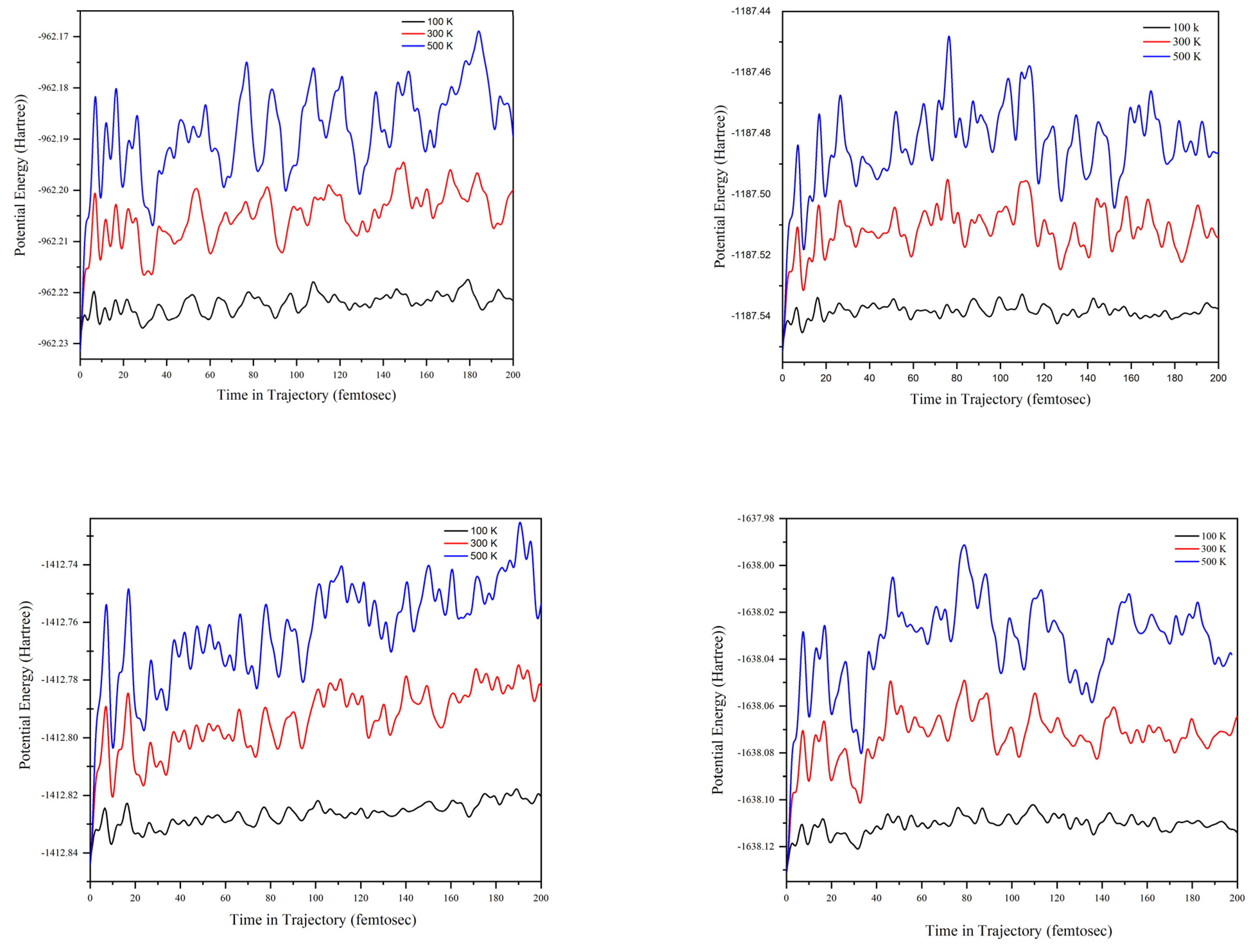 Molecules 28 00470 g013