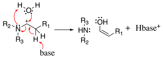 Molecules 28 00471 i008