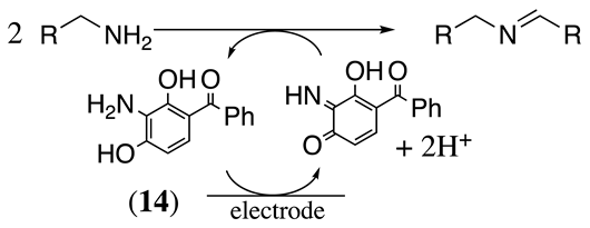 Molecules 28 00471 i148