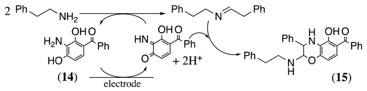 Molecules 28 00471 i149