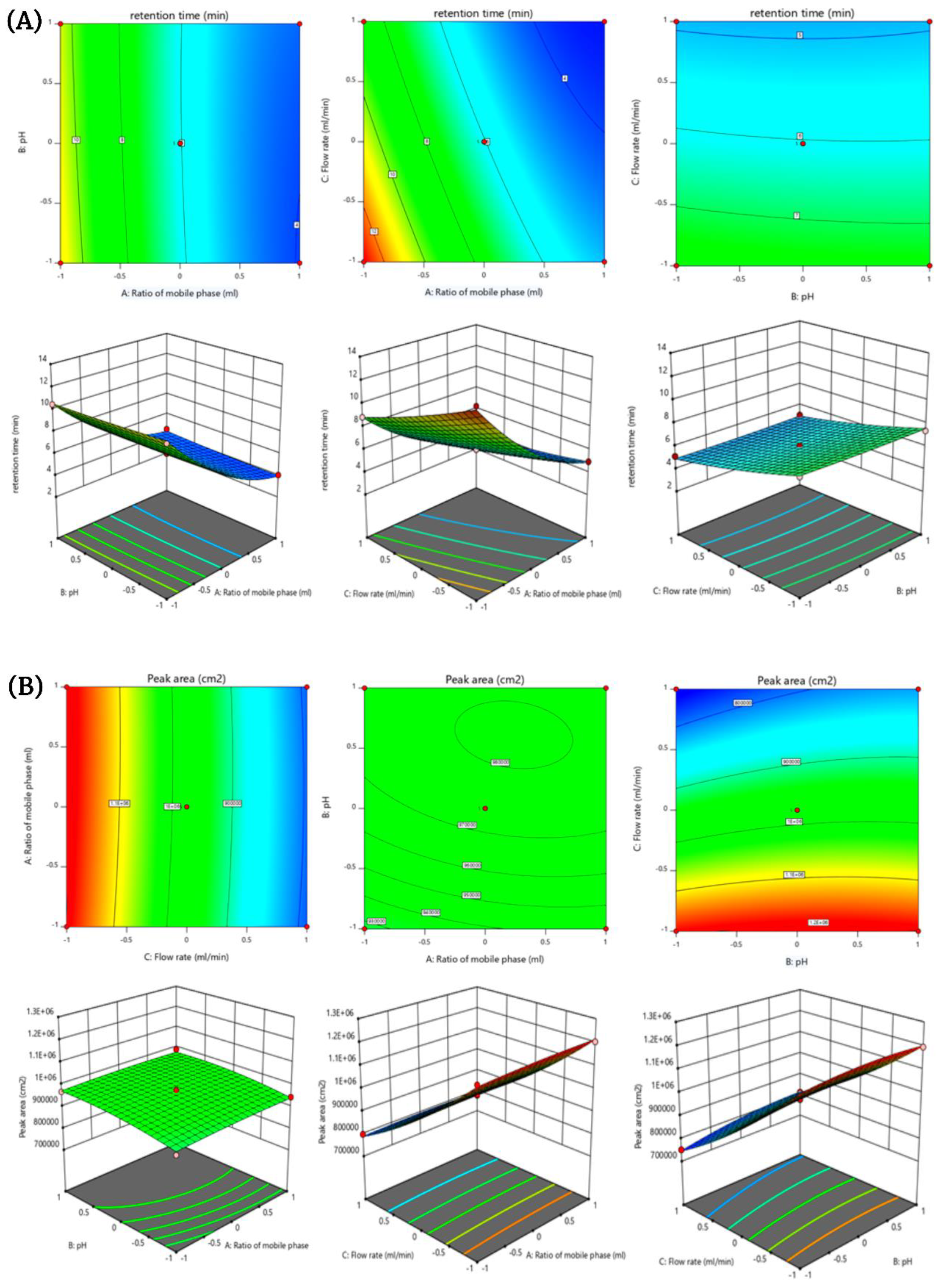 Molecules 28 00472 g002