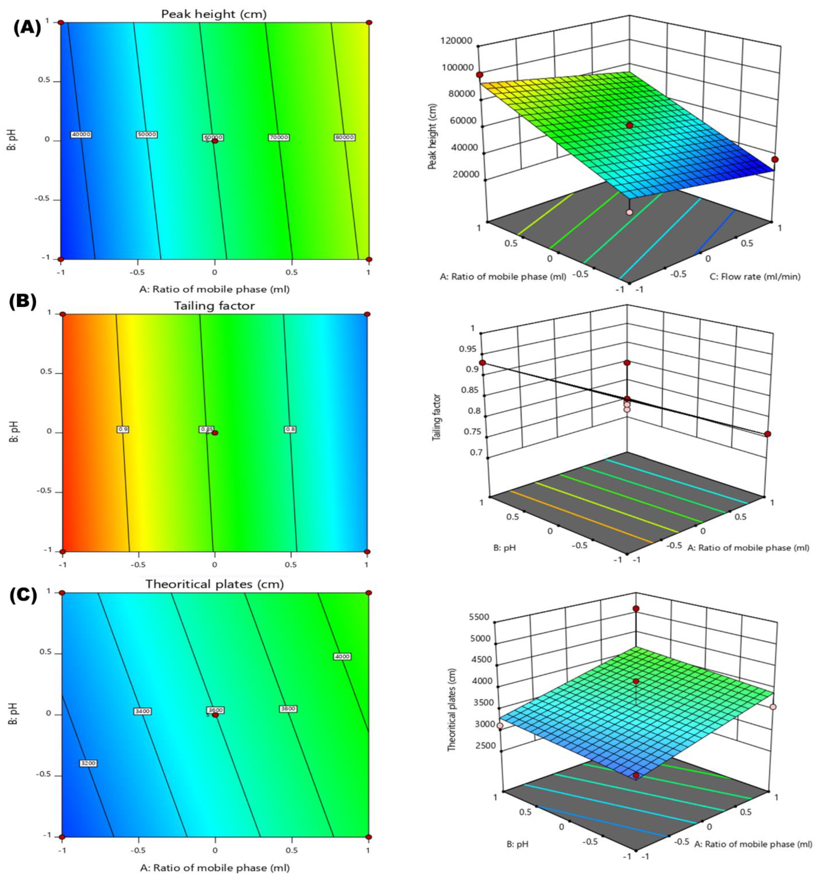 Molecules 28 00472 g003