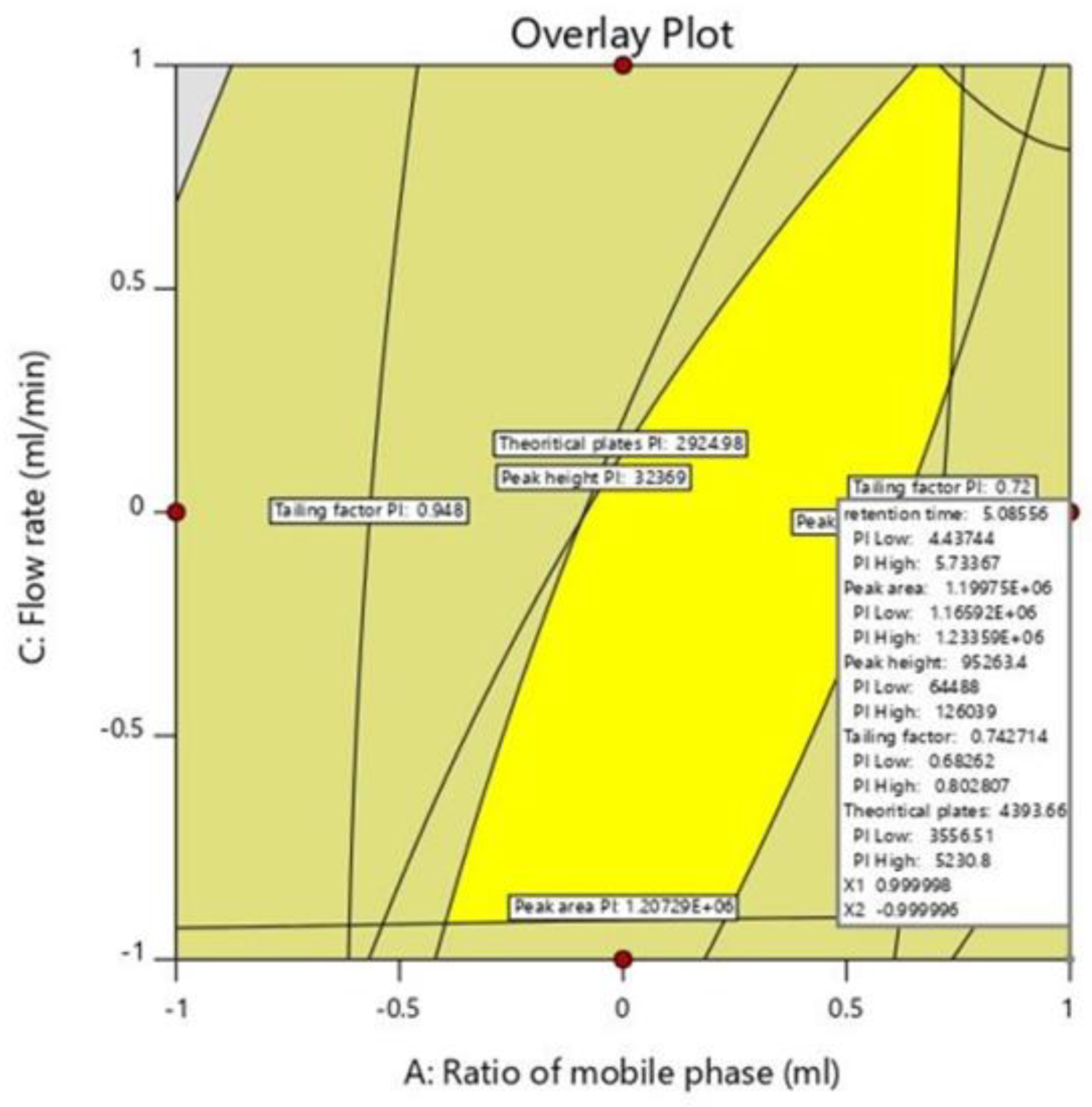 Molecules 28 00472 g005