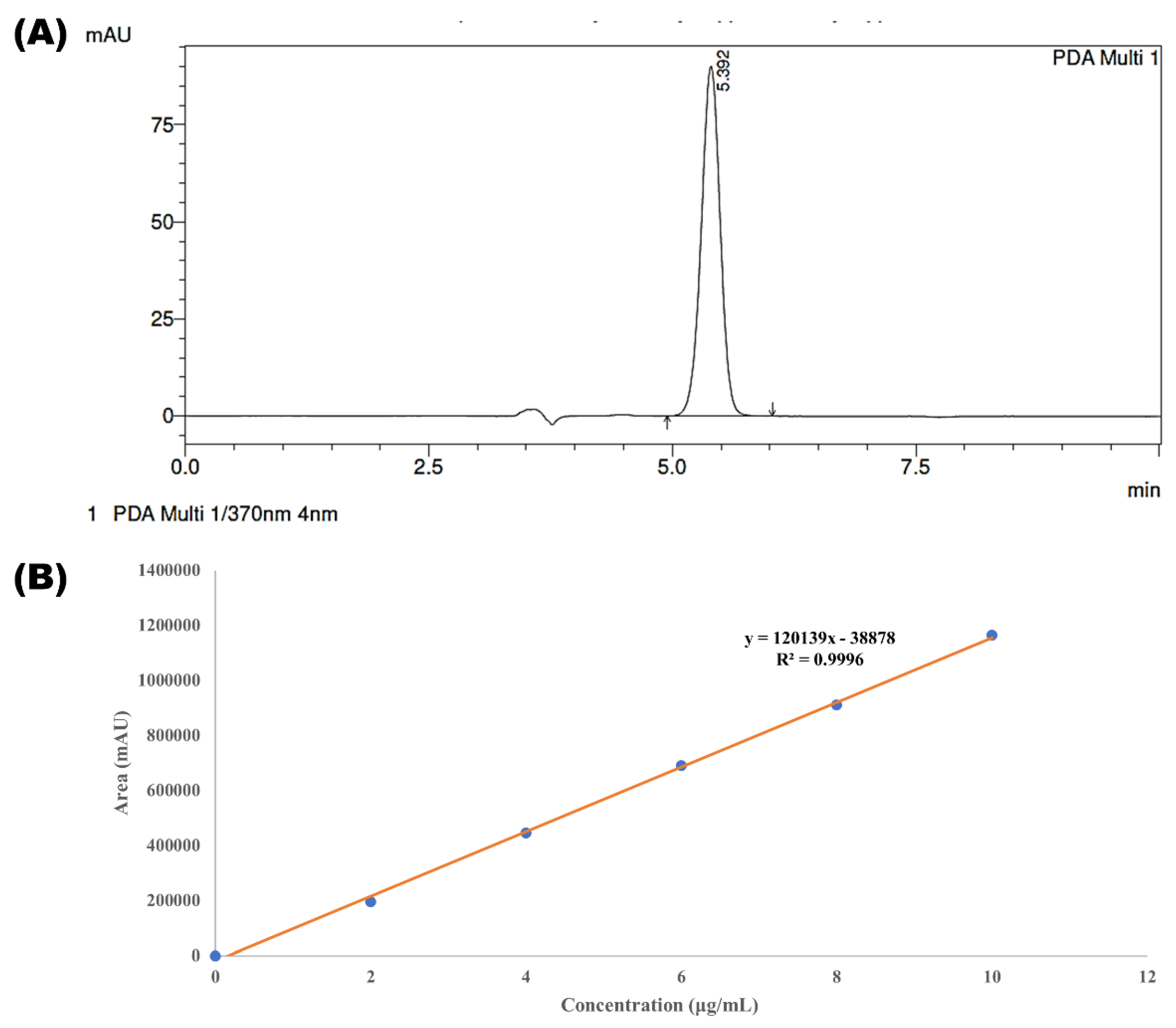 Molecules 28 00472 g006