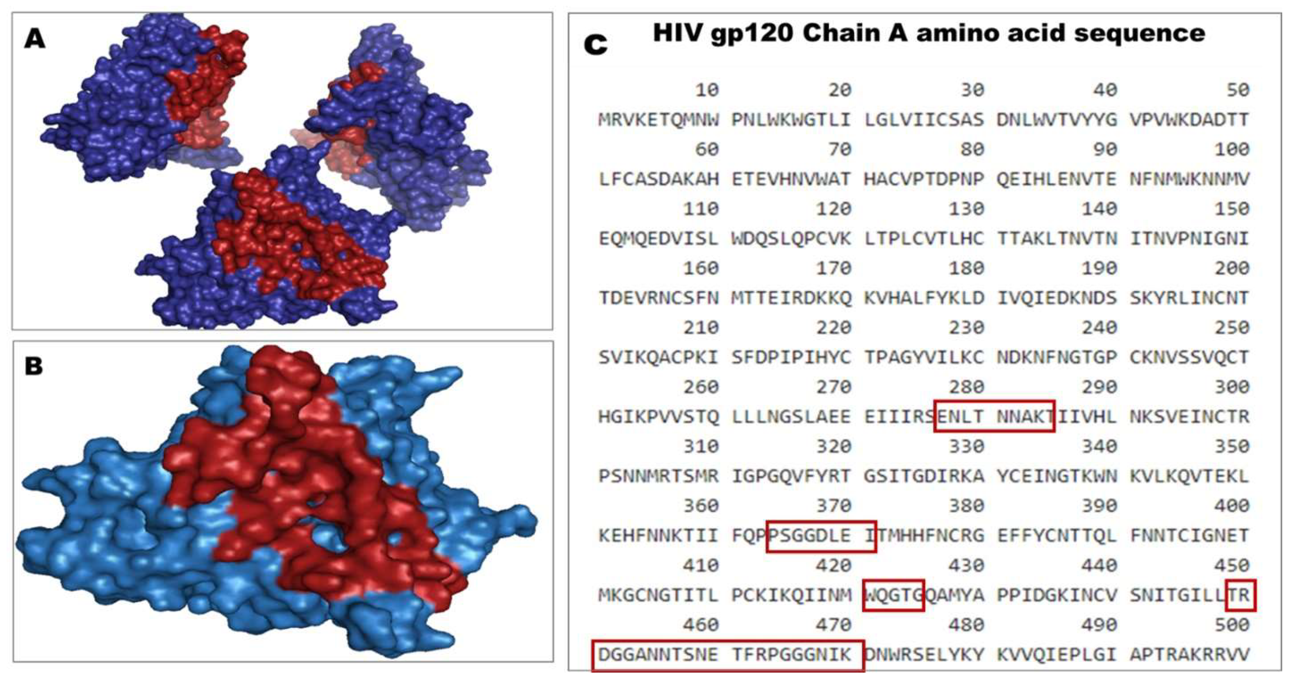 Molecules 28 00474 g001