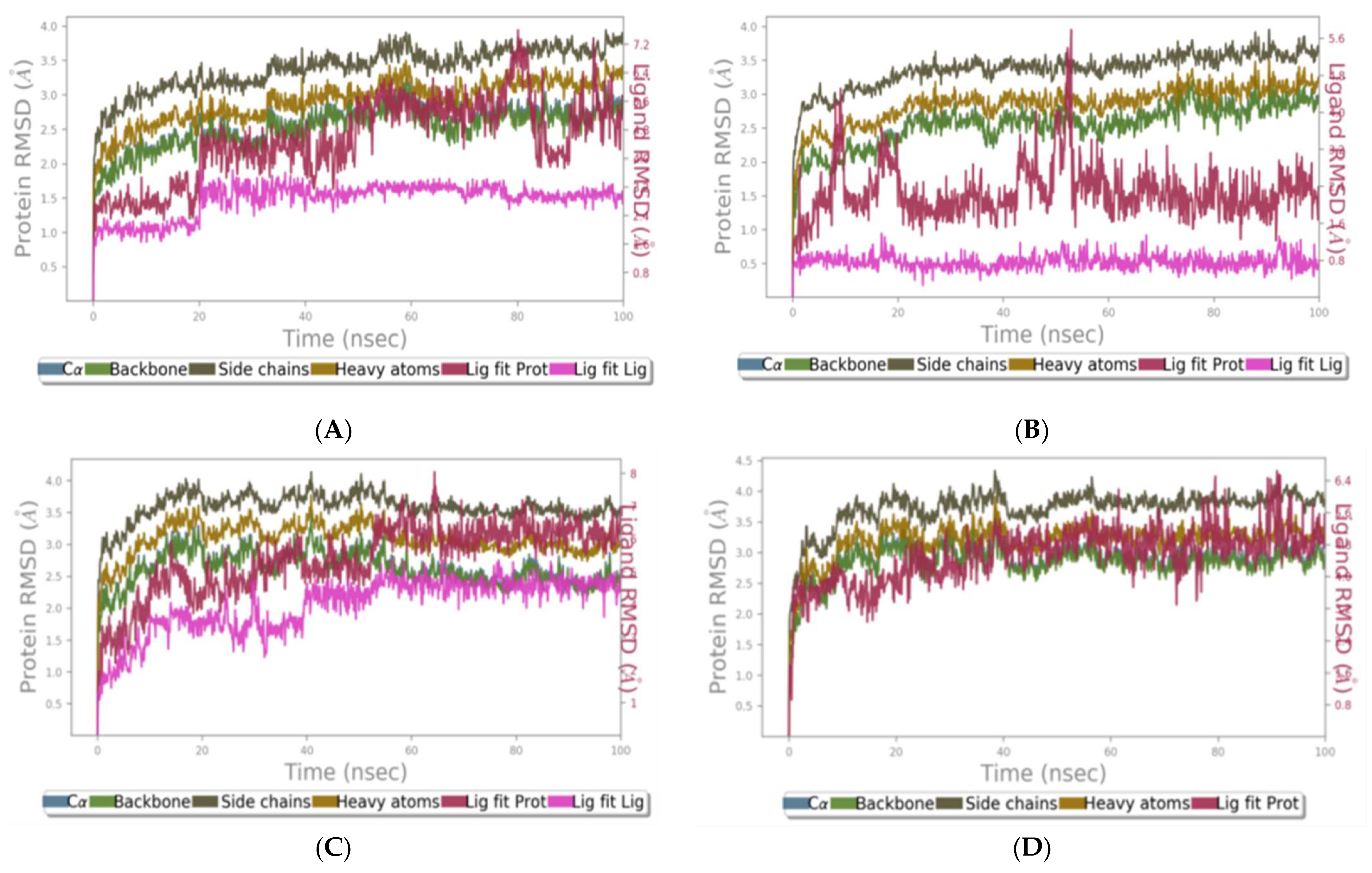 Molecules 28 00474 g005