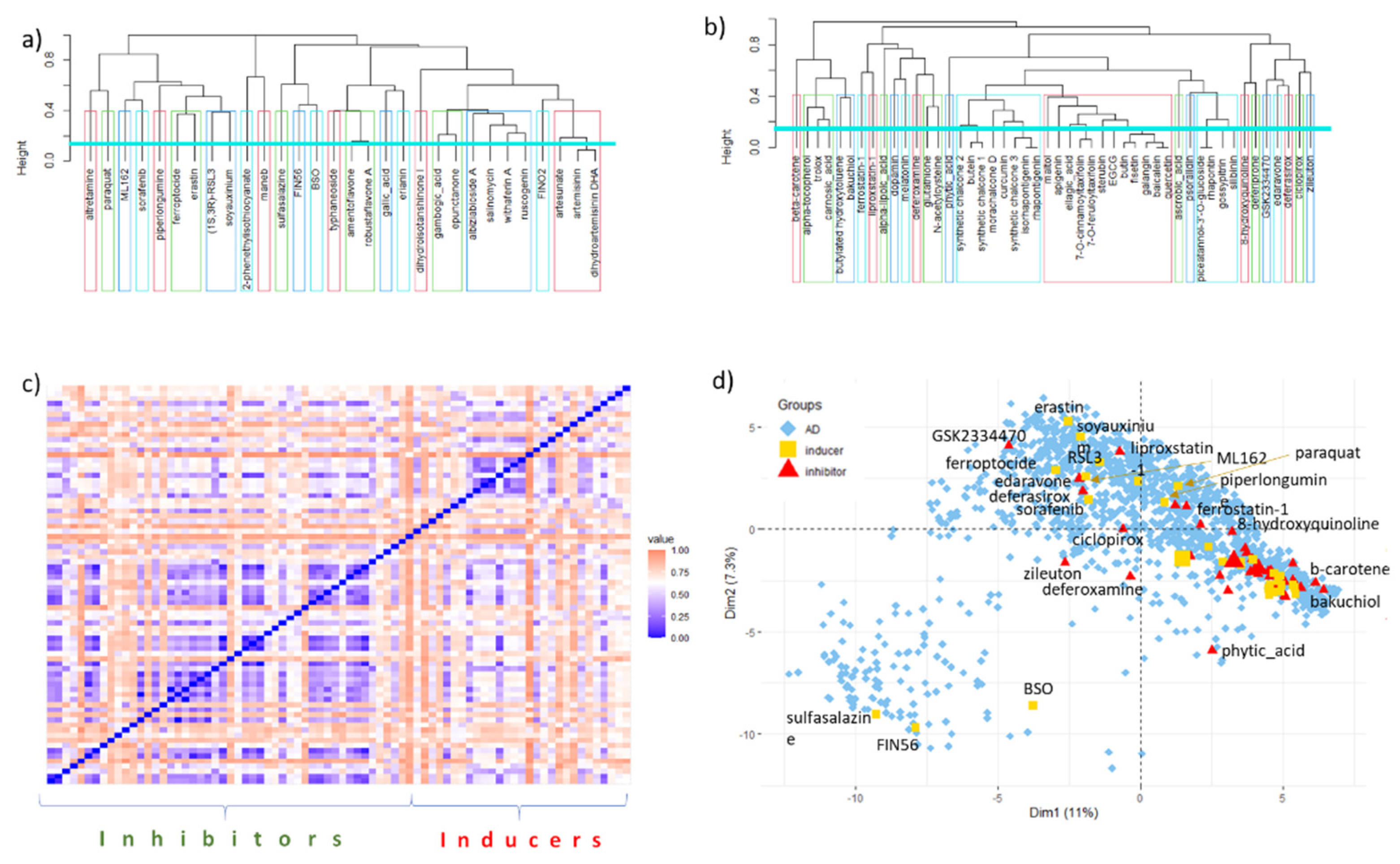 Molecules 28 00475 g002