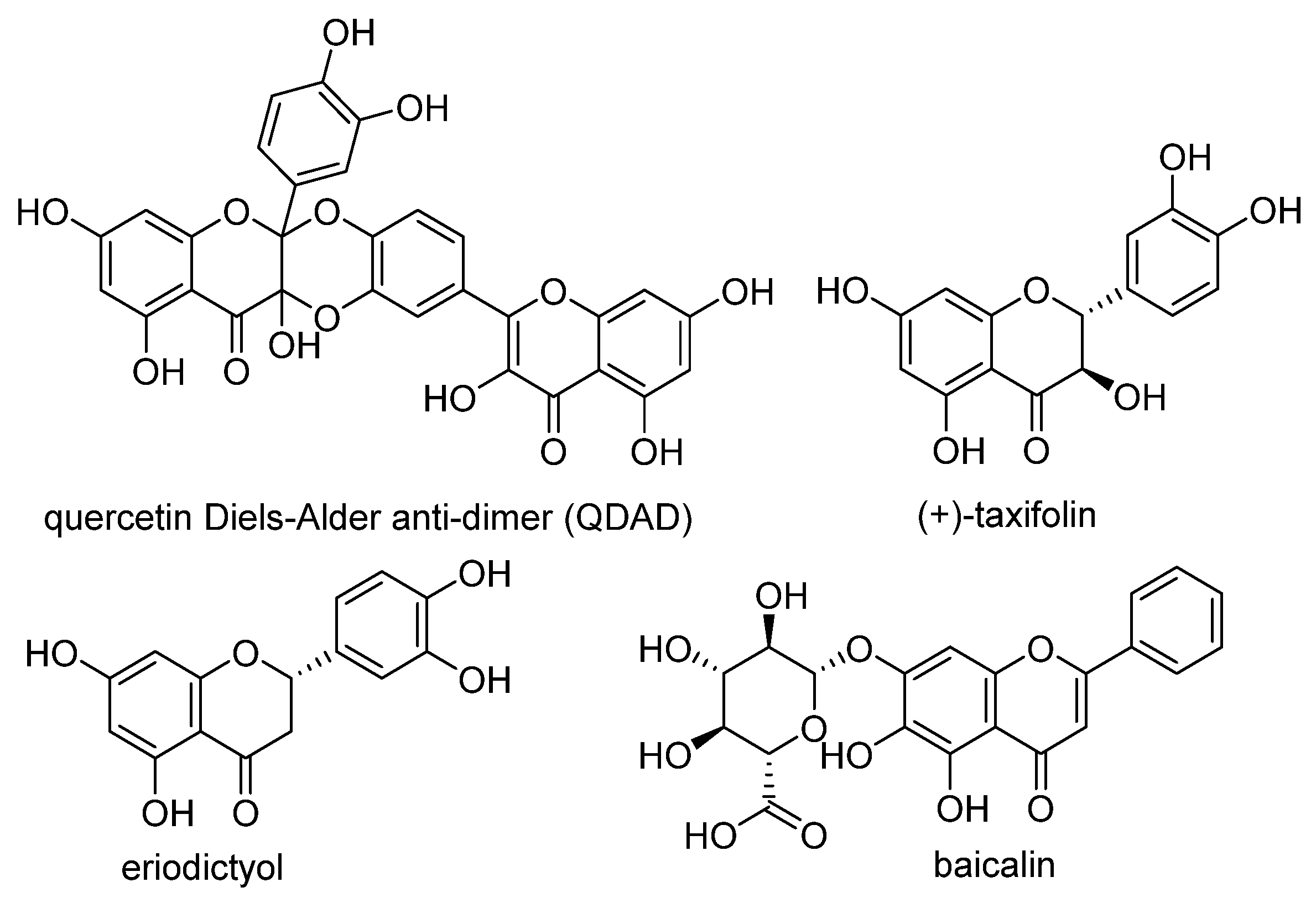 Molecules 28 00475 g005