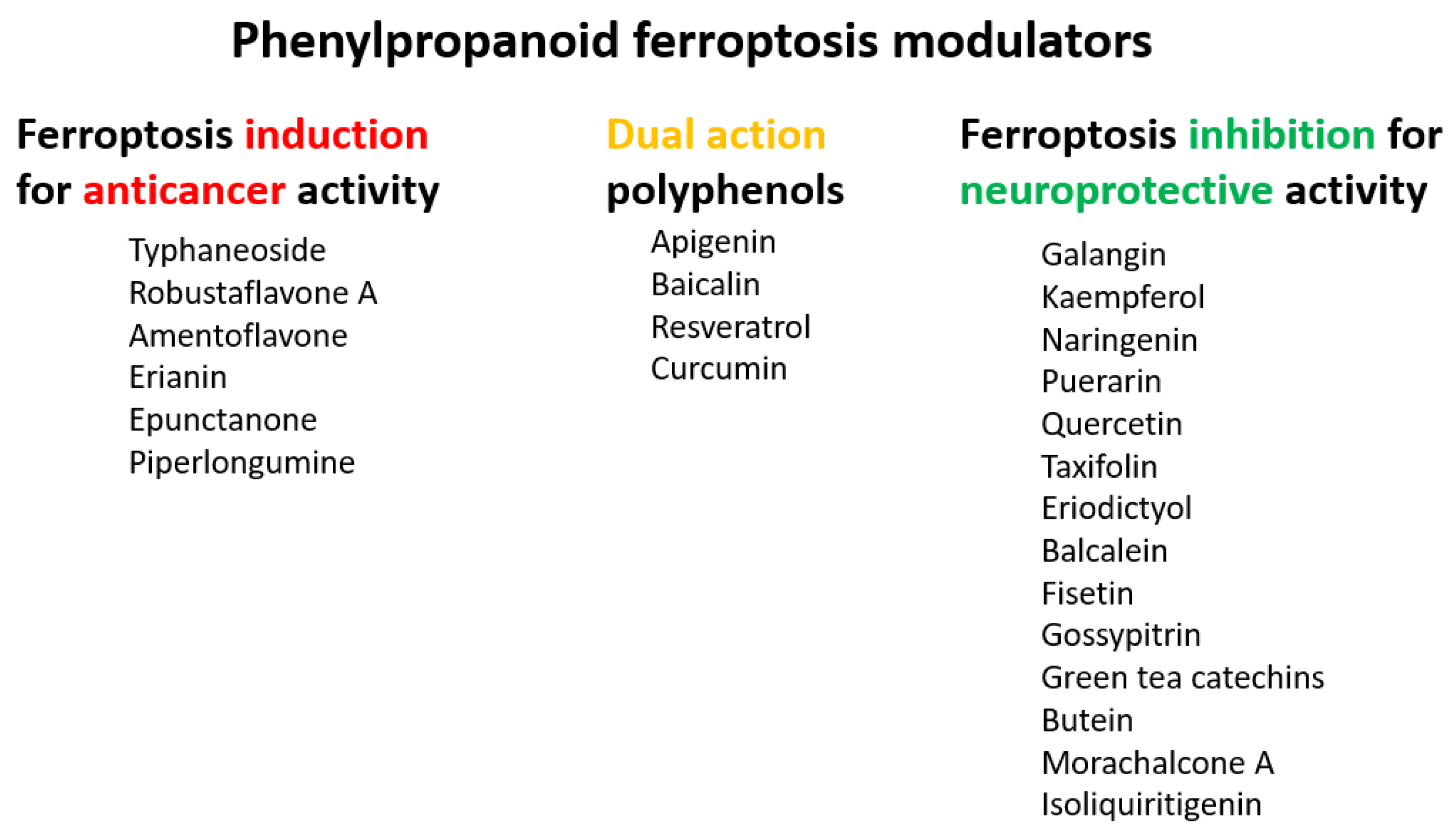 Molecules 28 00475 g007